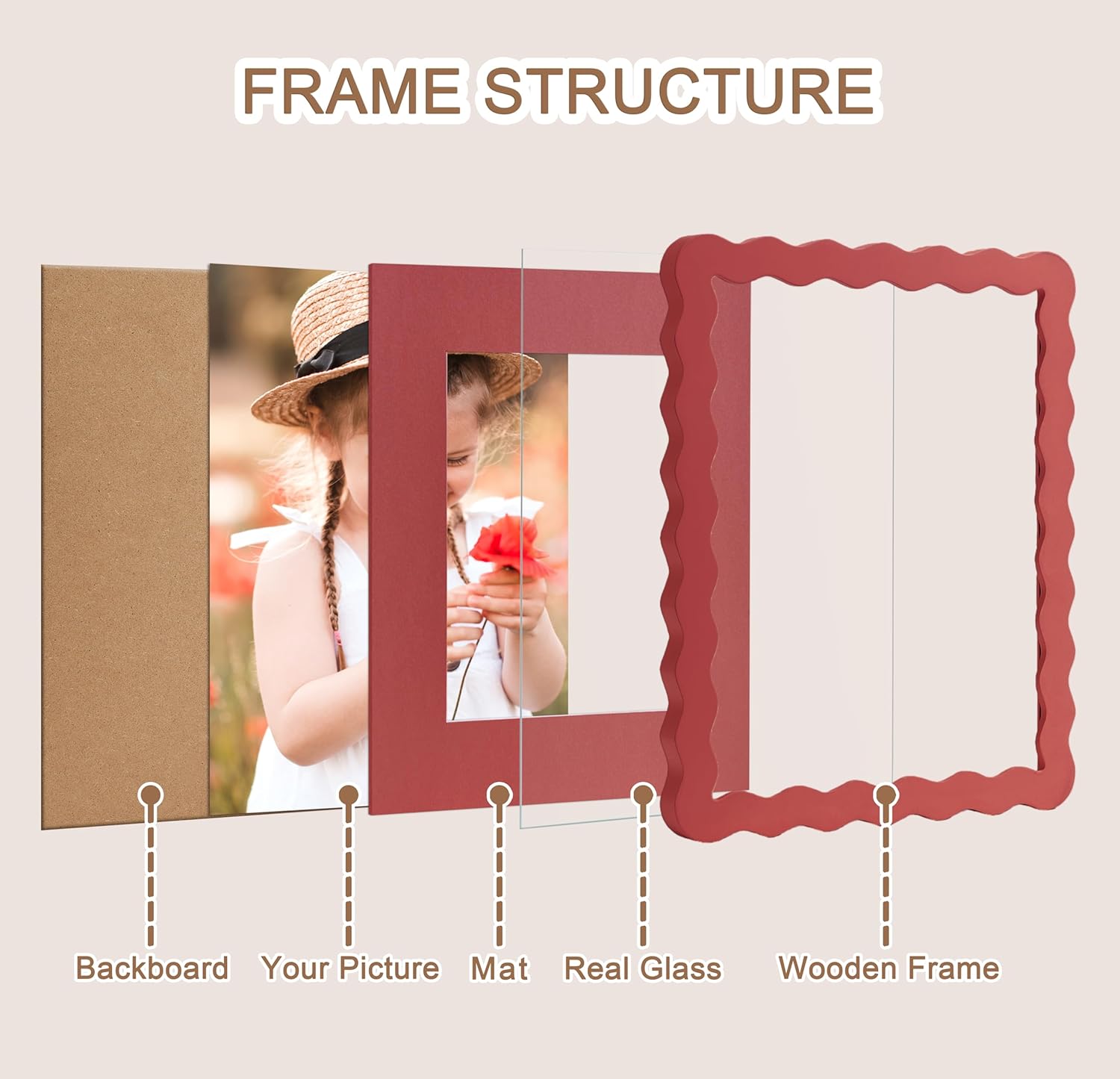 Scalloped 8x10 Picture Frame, Real Glass Wood Frame with Reversible Mat for 5x7/6x8 Prints, Wavy Edge for Wall or Tabletop, Decorative Photo Frame, Red