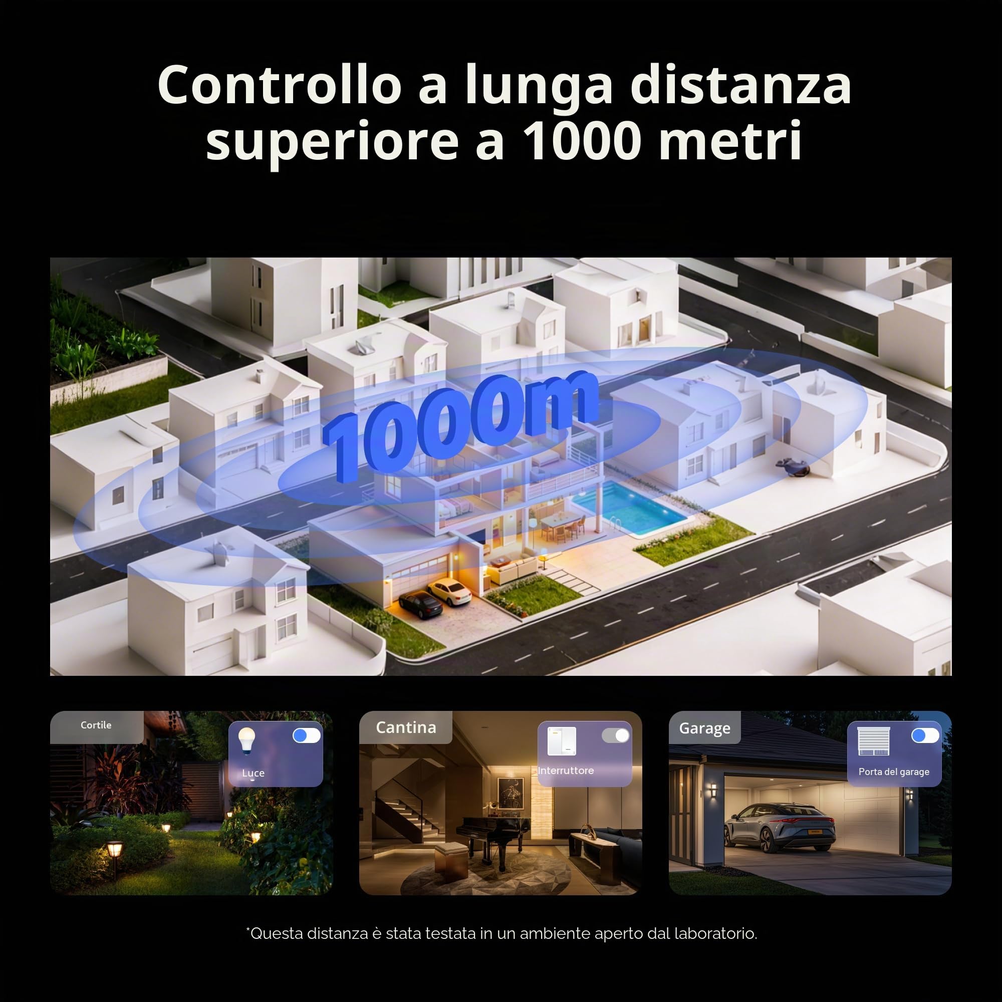 SONOFF Z-Wave 800 Dongle Plus (Dongle-PZG23), chiavetta USB con EFR32ZG23, compatibile con Home Assistant e OpenHAB, sicurezza S2, controllo intelligente intelligente e ad ampio raggio