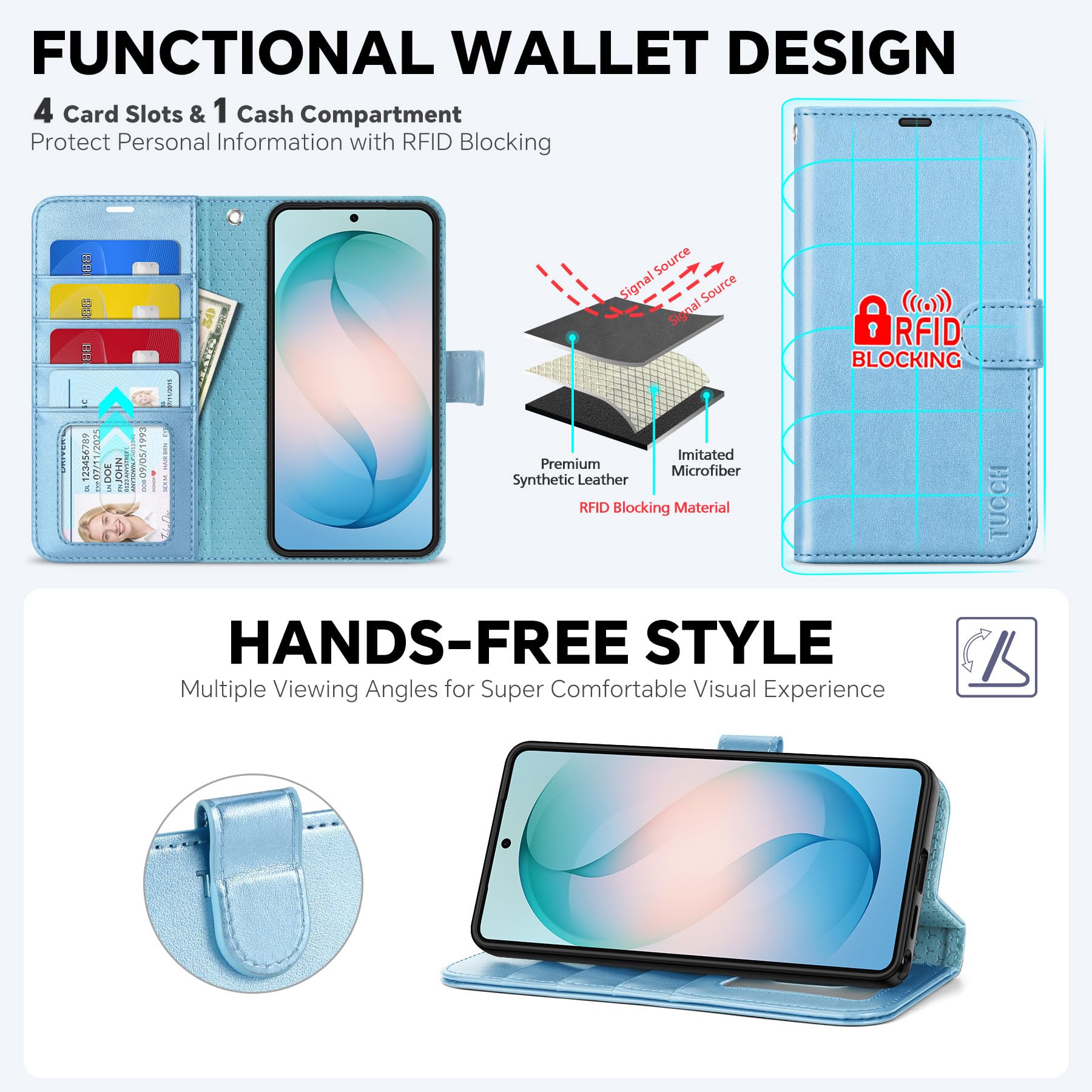 TUCCH Custodia per Galaxy S26 Ultra, 2 in 1 Rimovibile Cinturino Cover Magnetico Blocco RFID Porta Carte Portafoglio Pelle Sintetica TPU Supporto Protezione per S26 Ultra 5G (6,9"), Blu Brillante