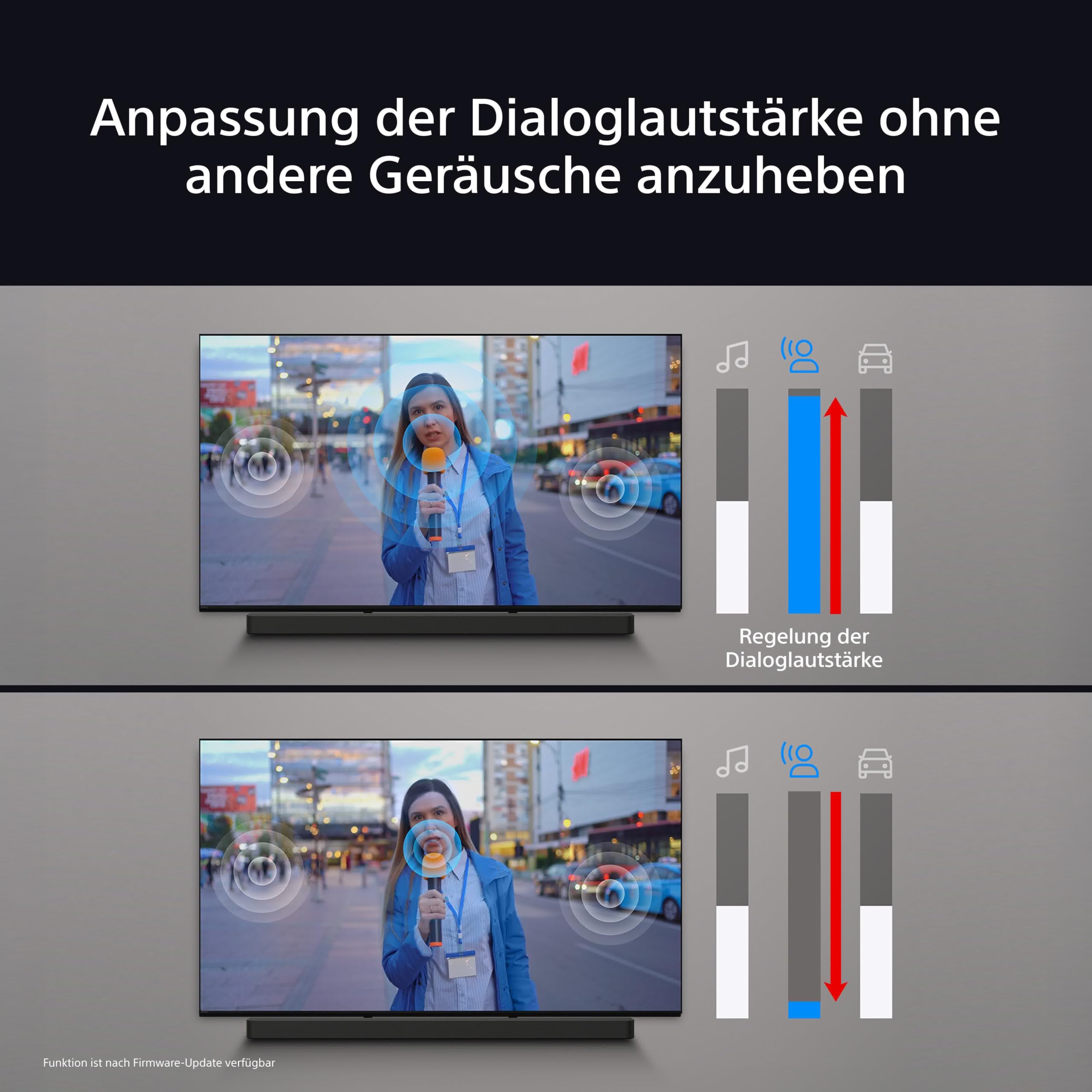 Sony BRAVIA Theatre Bar 6 mit Subwoofer (3.1.2-Kanal-Surround Sound, Up-Firing-Lautsprecher, Dolby Atmos, DTS:X, AI Voice Zoom 3 über BRAVIA TV, DSEE für Musik) Schwarz
