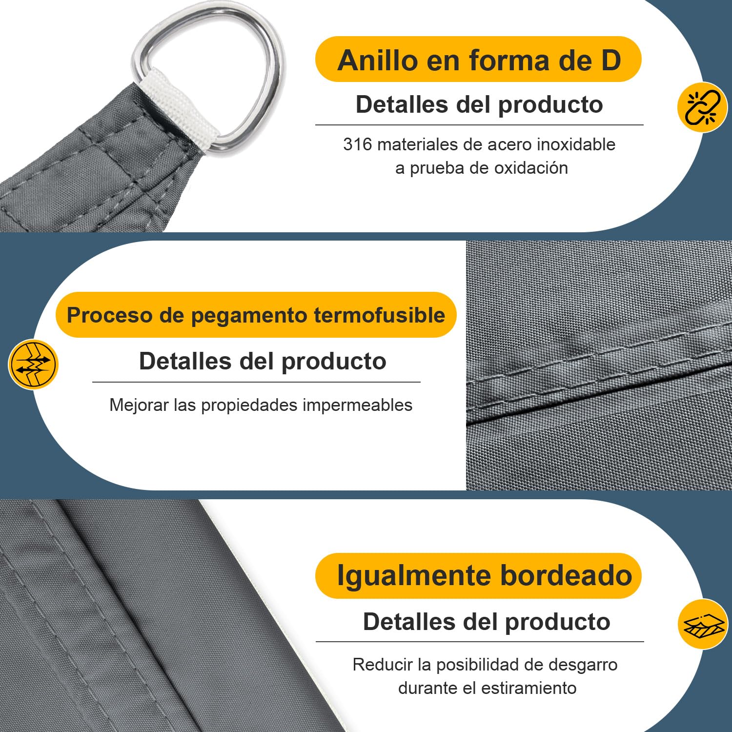 Cool Area Toldo Vela Impermeable Cuadrado 5x5m, Antracita