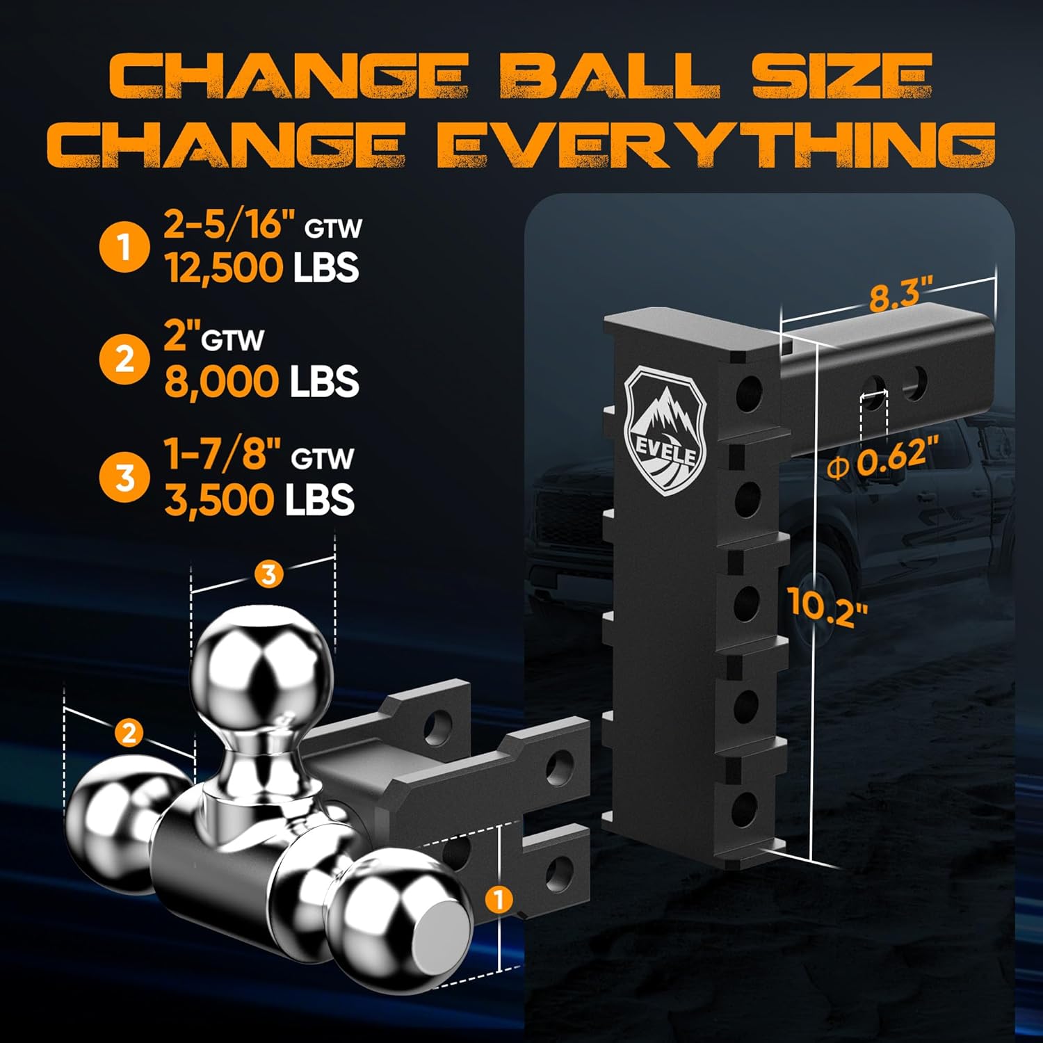 Off-Road Adjustable Trailer Hitch Tri-Ball Mount Fit 2” Receiver, 6” Rise/Drop Tow Hitch for Trucks, RV, Boat, & ATV/UTV (1-7/8", 2", 2-5/16" Balls) Heavy Duty 12,500 lbs GTW, Tool-Free Setup