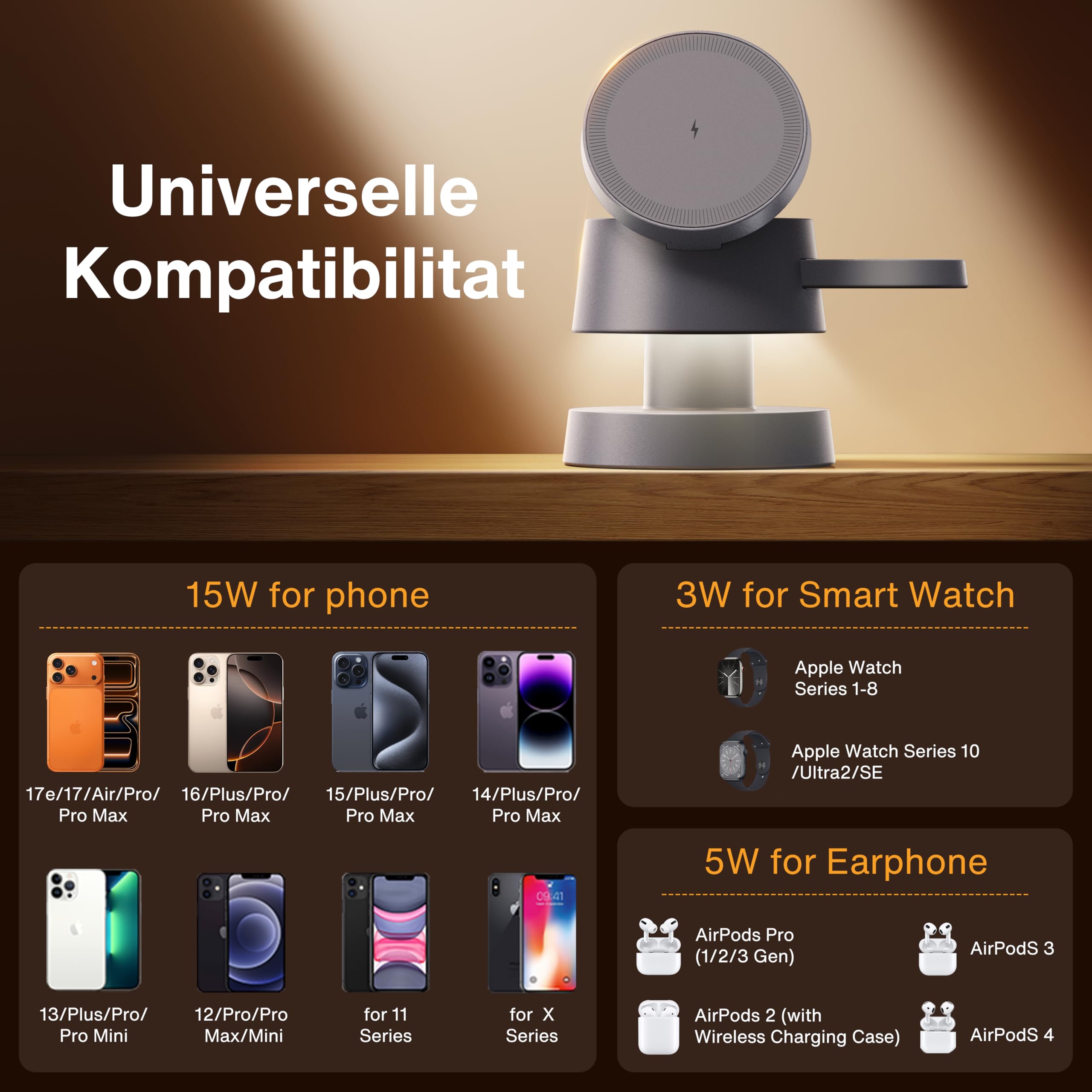iVANKY para iPhone 17e/17/16/15/14 Series, Cargador Inalámbrico 4 en 1 Cubo con Lámpara de Noche para MagSafe Soporte de Carga Inalámbrica, 3 en 1 Estación de Carga Rápida para Apple iWatch, AirPods