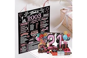 21st Birthday Card for Her - Pop-Up 21st Birthday Gifts