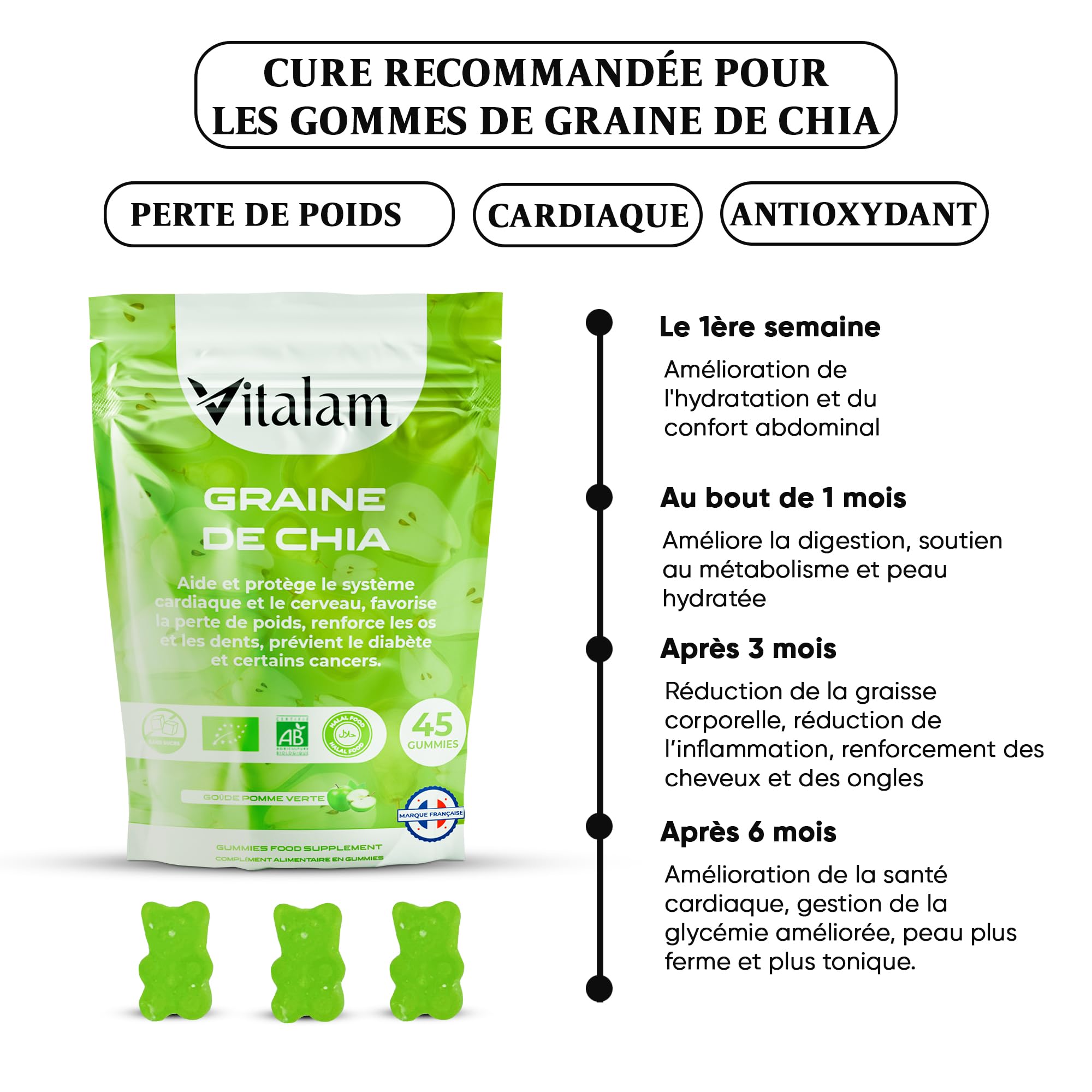 Gummies Graine de chia en sachet, Gummies Chia Minceur & Perte de Poids et de Tour de taille, Source de protéines, fibres et OMEGA 3, Complément alimentaire, Sans Sucre, 45 gummies, Goût Pomme