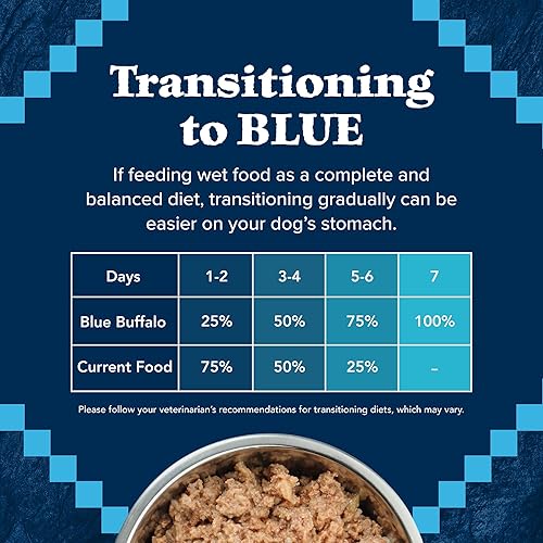 Miniatura 7 de Blue Buffalo Wilderness - Paté húmedo para gatos con alto contenido de proteínas y sin granos para gatos adultos mayores de 7 años, hecho con