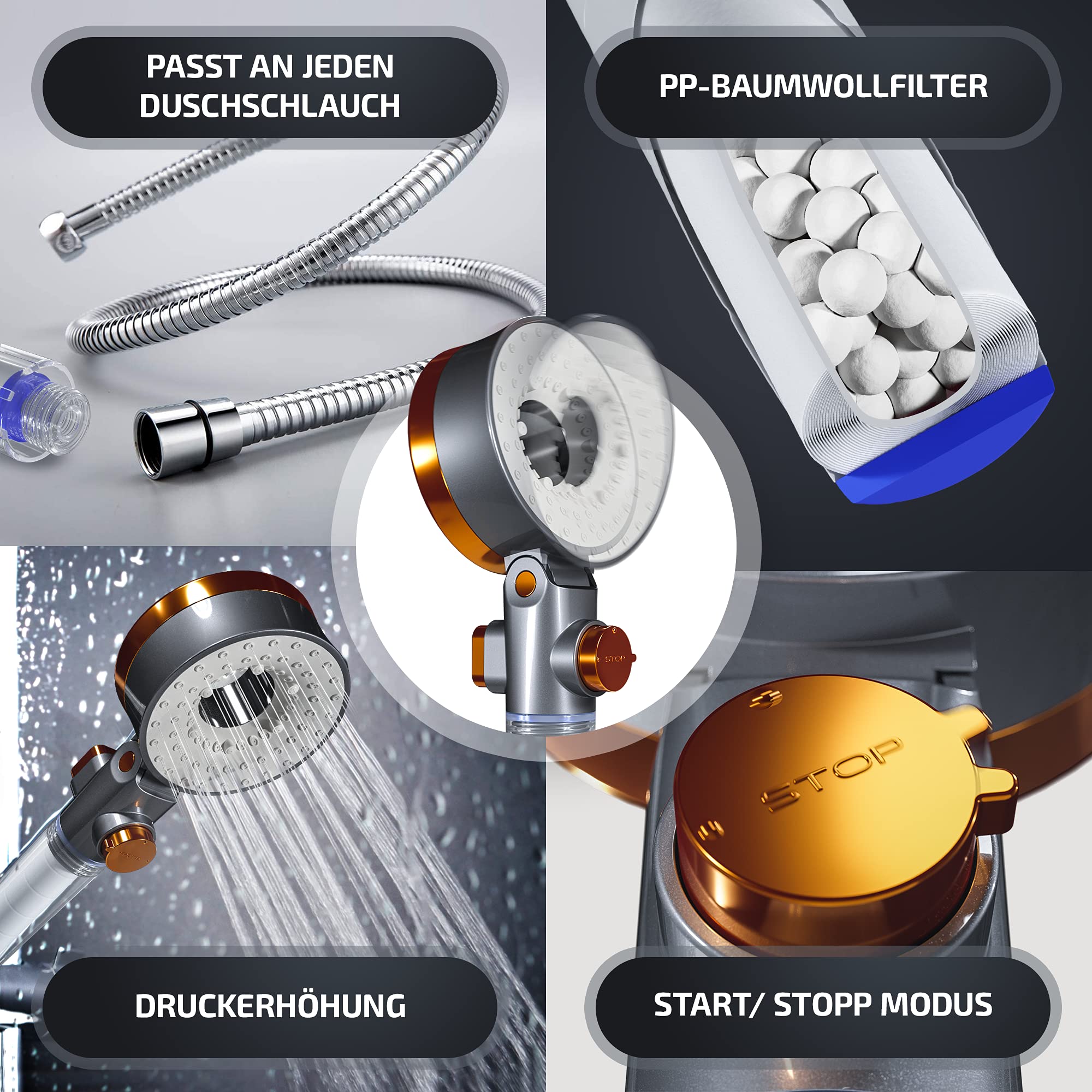 POWERLAP® Douchekop met filter en montagegereedschap, PP-katoenen