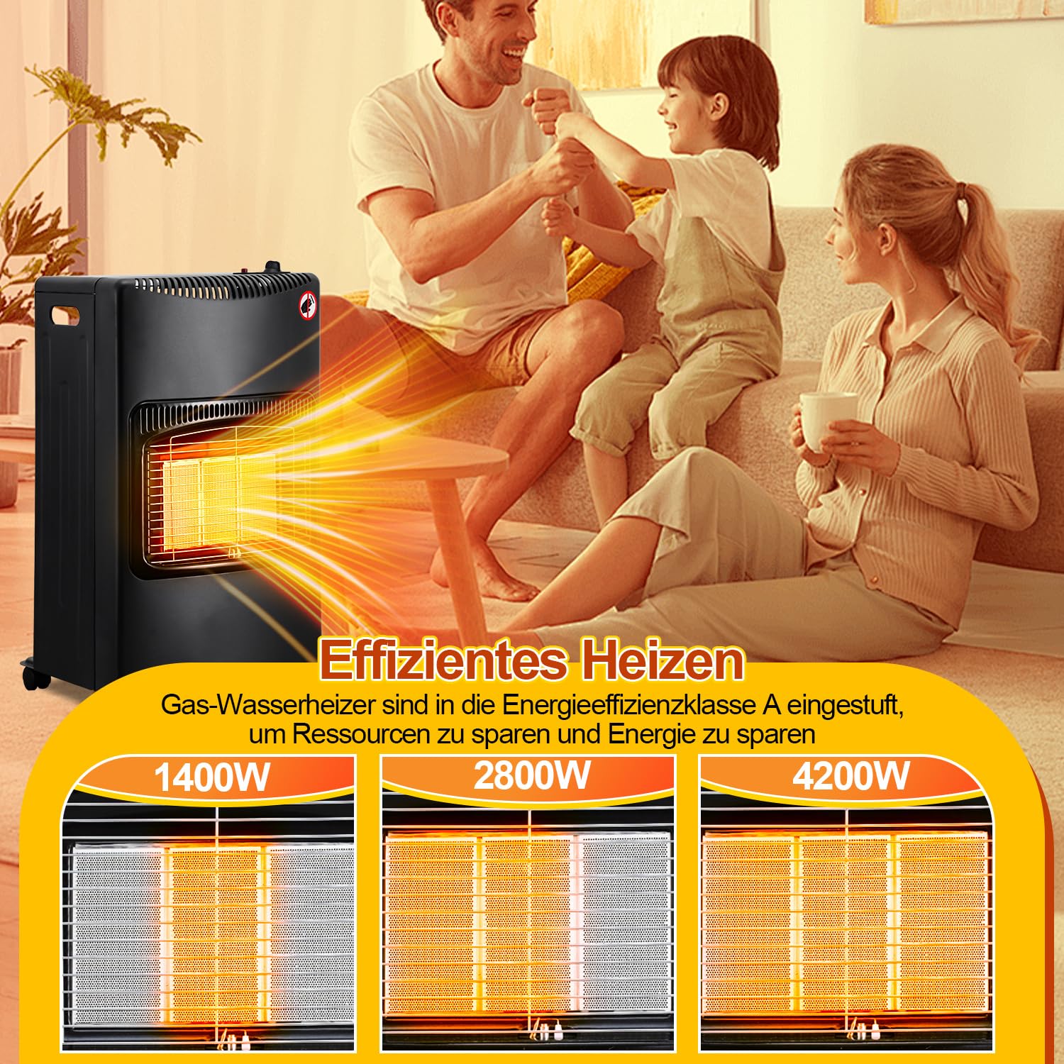 Gasheizofen 4,2 KW Gasheizgerät Faltbar Gasheizer mit Druckregler & Schlauch, inkl. Überhitzungsschutz und Kippschutz, ODS, Piezozünder, 305 g/h Gasverbrauch, Butan oder Propangasflaschen