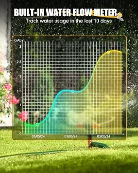 RAINPOINT WiFi Water Timer 2 Zone, with 1 Zone Timer, Smart Sprinkler System