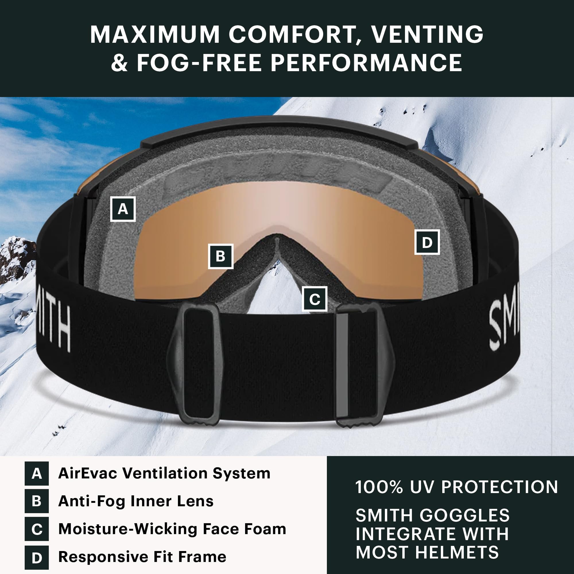 SMITH - Masque De Ski/Snow Squad Photochromique Cat 1 – 3 Black Homme - Homme - U - Noir