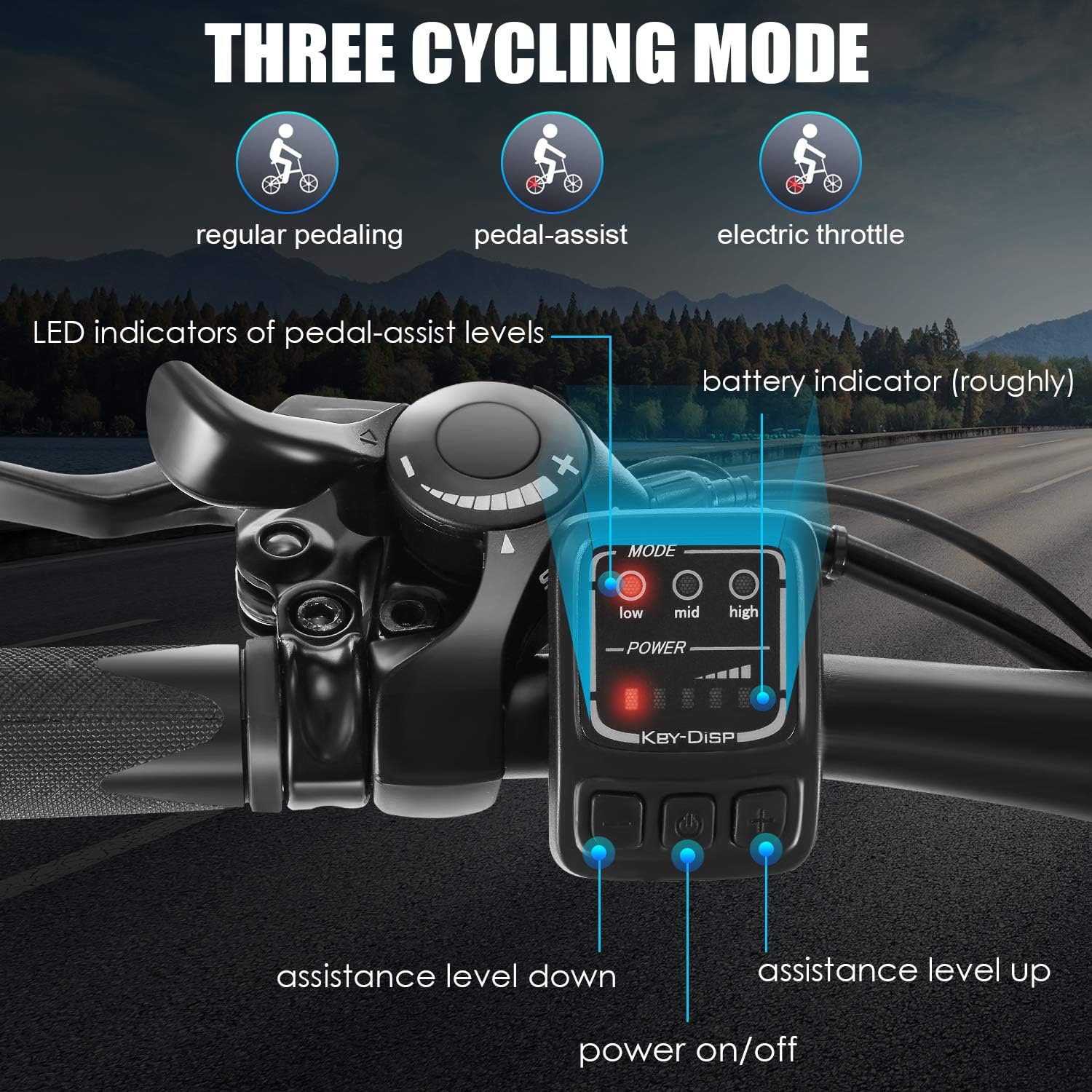 ANCHEER electric bike control panel and riding modes