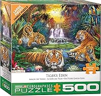 Vista 351 de Mapa de Europa