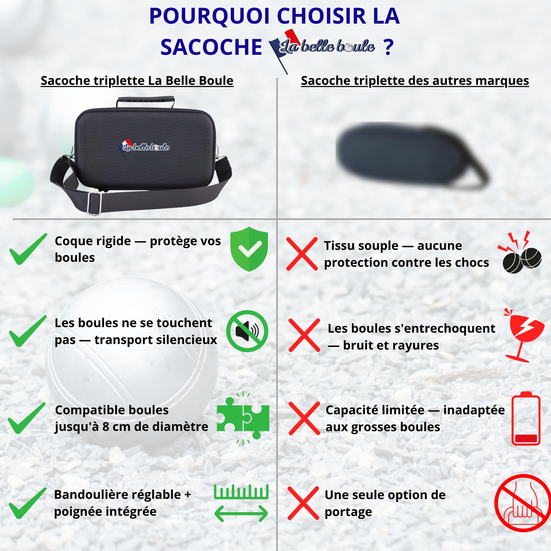 Tasche für Boccia, Hartschale, 3 Kugeln bis 8 cm, Tripletttasche für Petanque, Transporttasche, leiser Transport, verstellbarer Schultergurt, integrierter Griff, einzeln verkauft