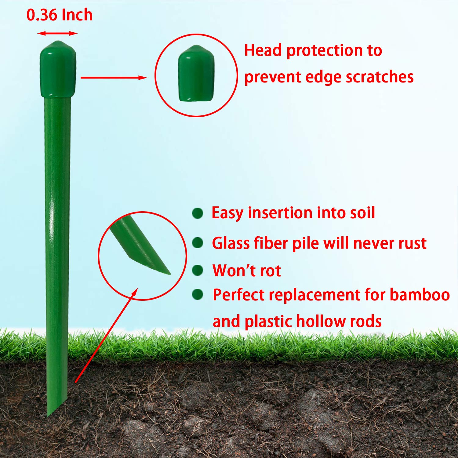 YOYORUN Estacas de jardín de 1,5 m, estacas de tomate, material de fibra de vidrio, resistente y duradero, nunca se oxida, paquete de 20