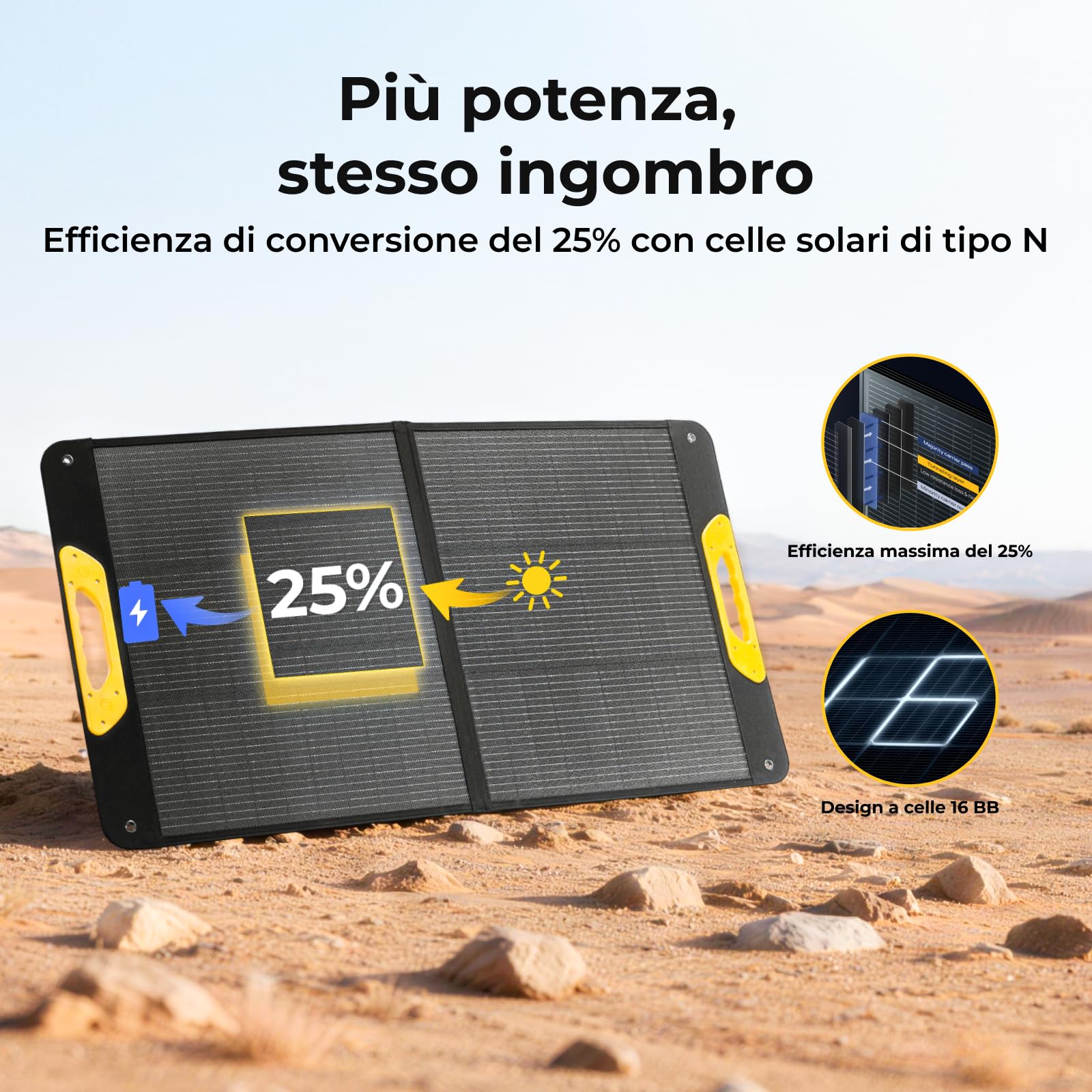 BougeRV 100W Pannello Solare Pieghevole, 25% Efficienza N-Typ, Per Batterie 173Wh/277Wh, Modulo Solare Mobile In Fibra Di Vetro, IP65, Per Stazione Energetica, Camping, Esterno, Giardino