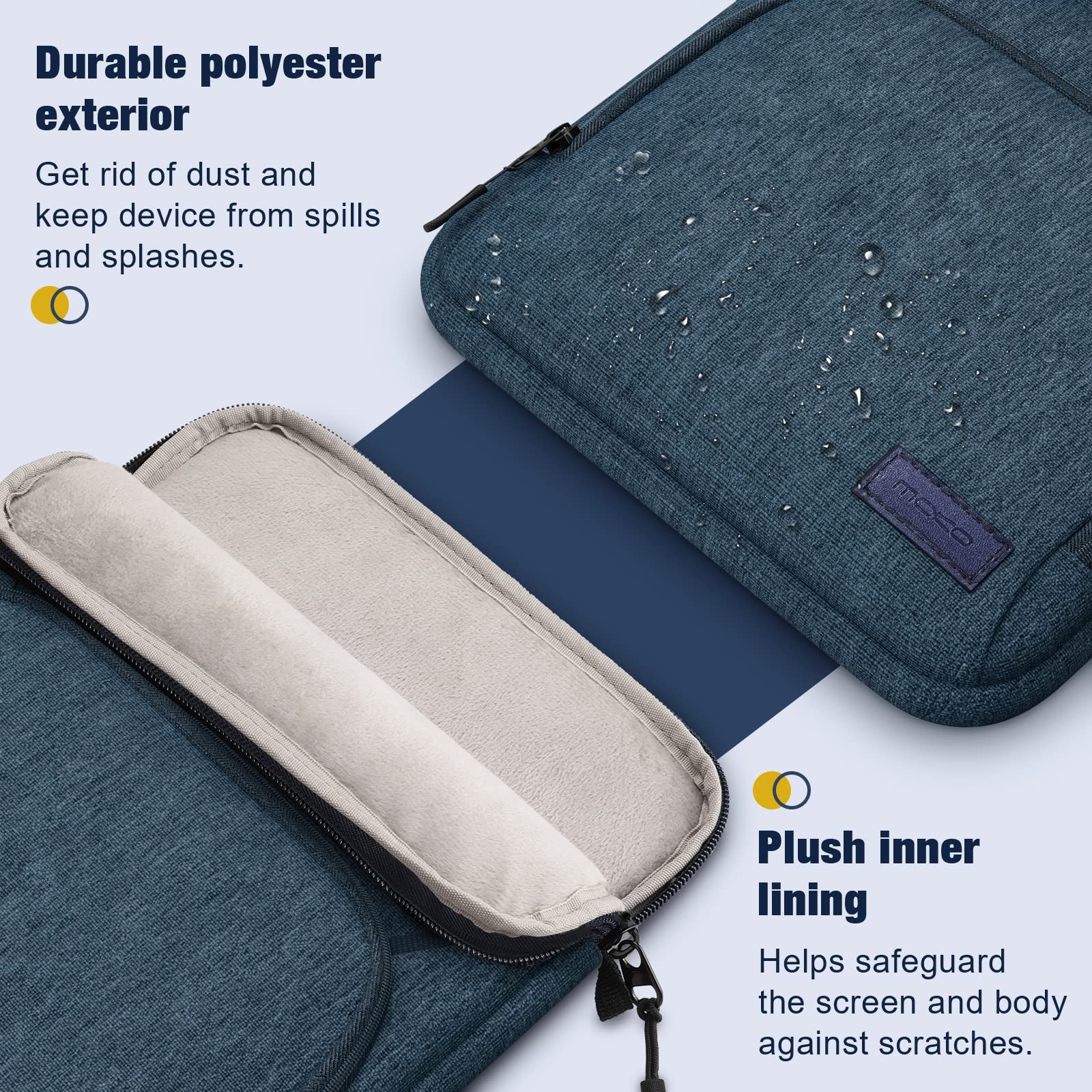 MoKo 12.9 Inch Tablet Sleeve Bag, Fits 13 Inch New iPad Pro M4 & Air M2 2024, iPad Pro 12.9 inch M2&M1 - Image 3