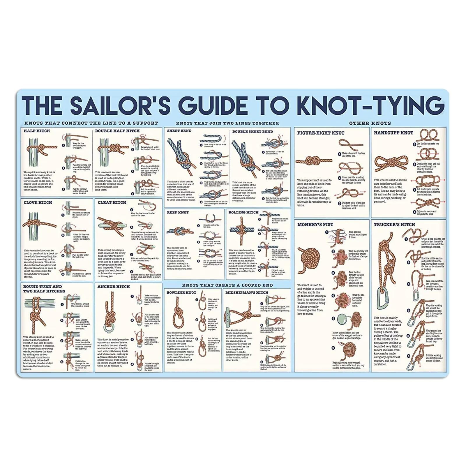 rayprint The Sailor's Guide To Knot-tying Metal Tin Signs Sailor Knowledge Posters Beginner Reference Guide Plaque Club Cave Home Room Wall Decor 8x12 Inches
