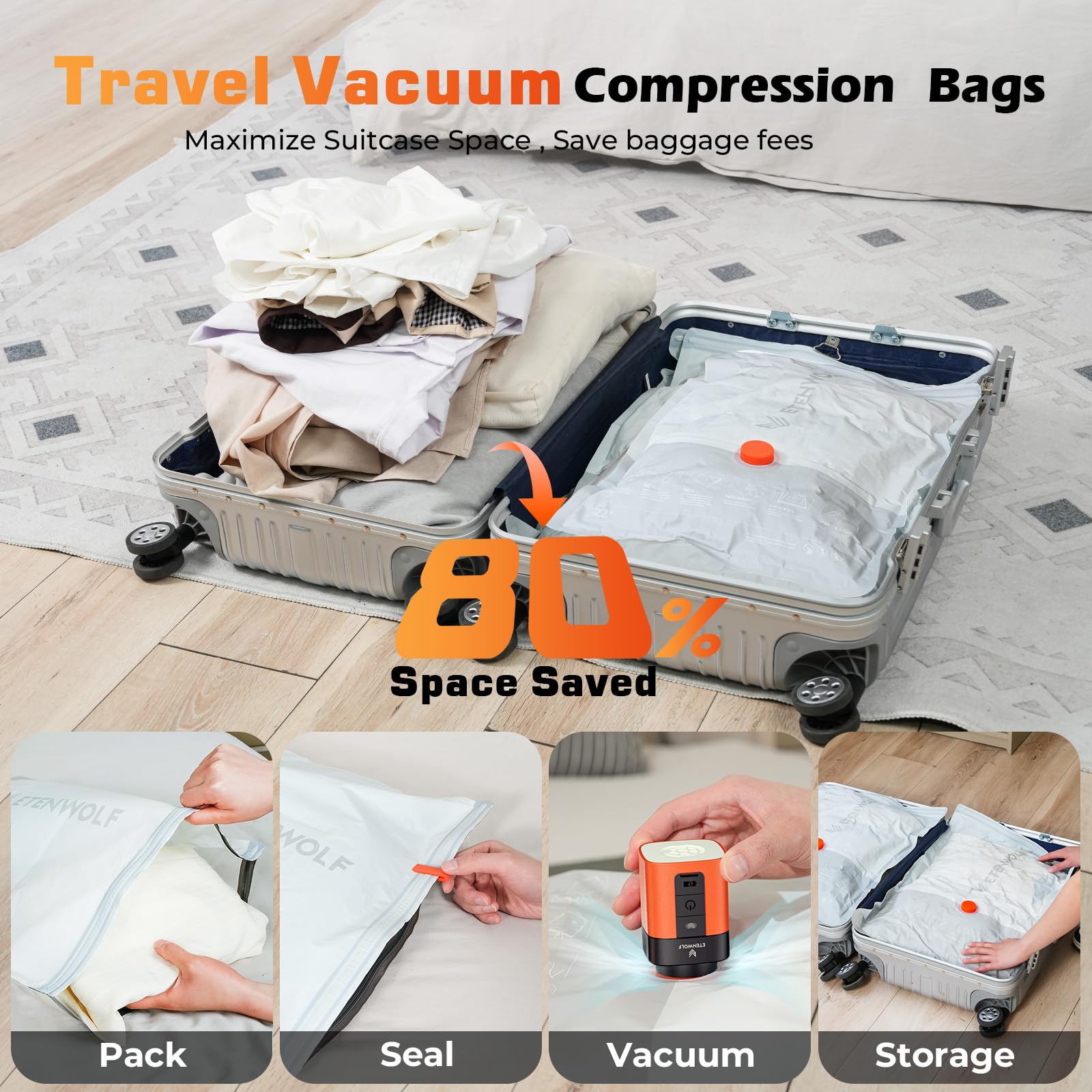 ETENWOLF Paquete de 20 bolsas de sellado al vacío para ropa de viaje con batería inalámbrica, bolsas de almacenamiento al vacío reutilizables para equipaje y maleta, múltiples tamaños de equipaje de