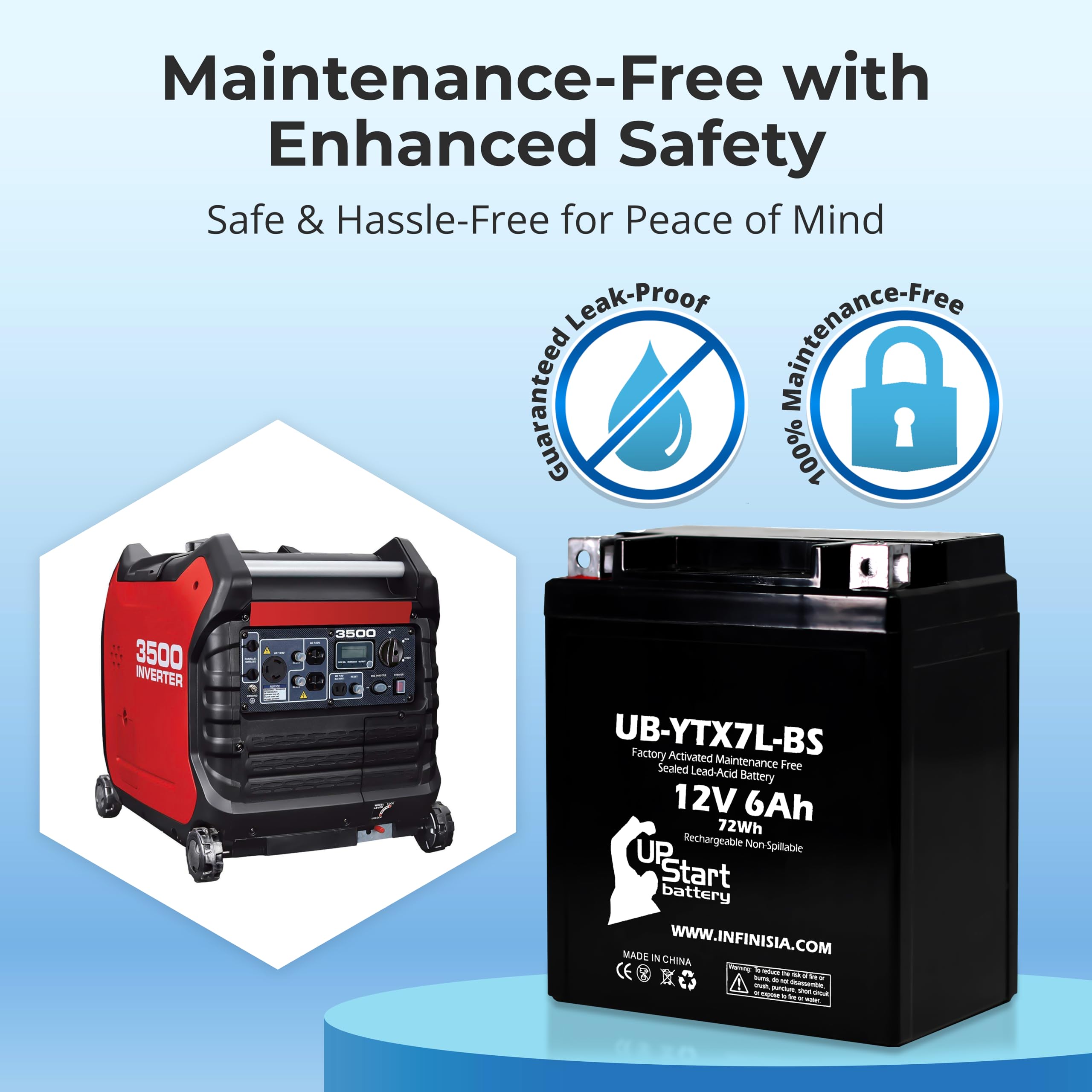 Amazon.com: 12V 6Ah YTX7L-BS Replacement For Predator 3500 Generator Battery  - Compatible with Predator 3500 Inverter IQ3500 Generator Parts - 12 Volt  Batteries, YTX7L AGM SLA : Health & Household