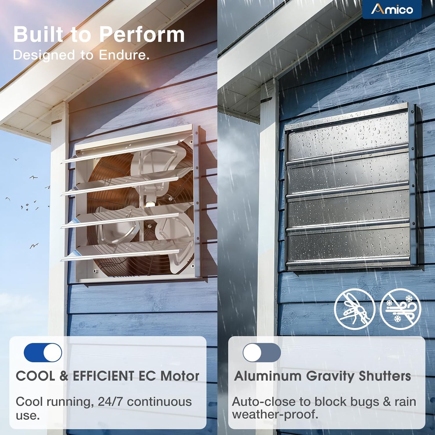 Amico 18 Inch Shutter Exhaust Fan with Remote,Energy Efficient &Quiet 56W EC Motor 2300 CFM Wall Mount Ventilation Fan for Garage,Greenhouse,Attic&Chicken Coop,9-Speed Adjustable,Plug In,Timer,FCC