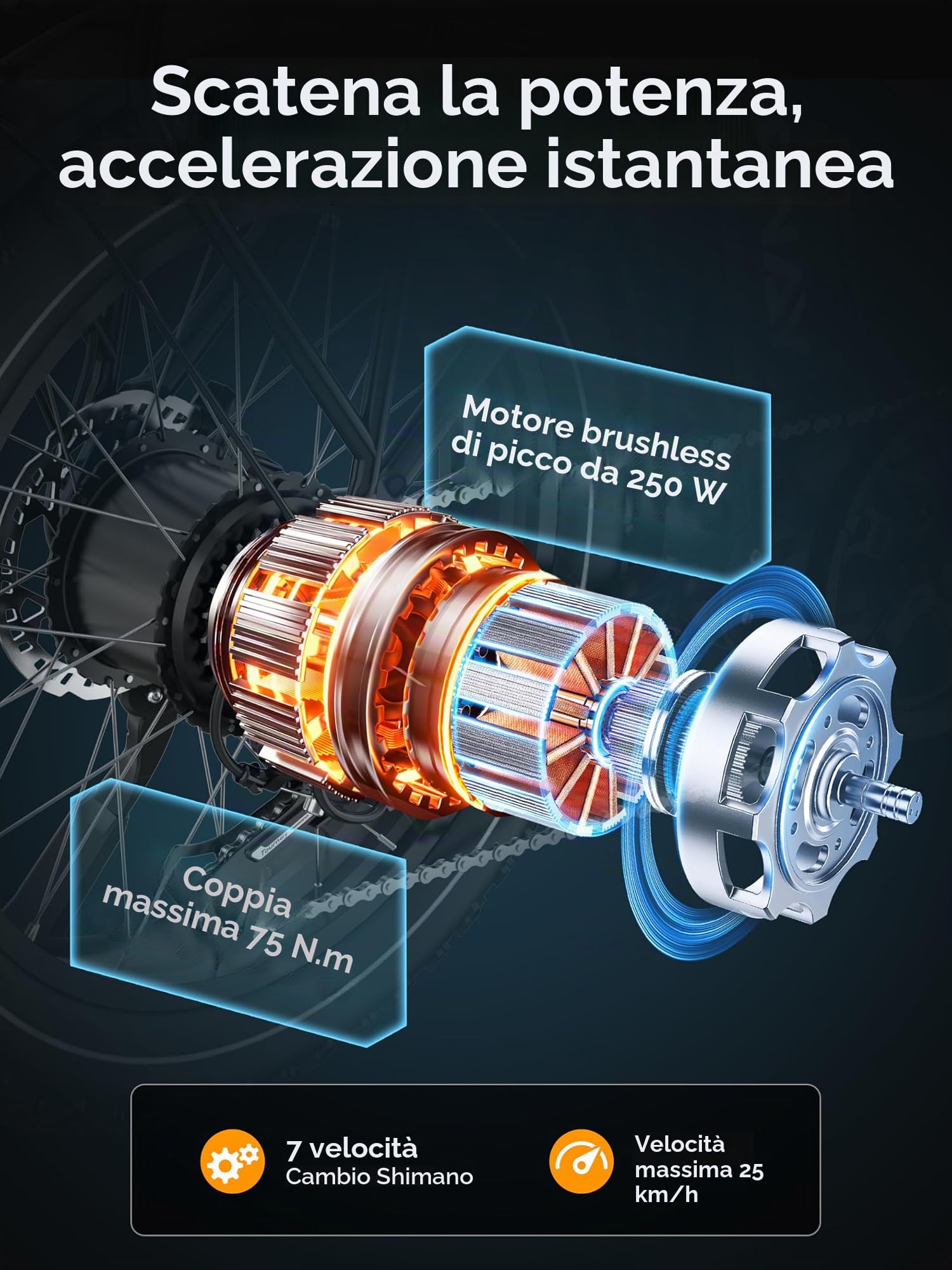 HITWAY BK6S Plus - Bicicletta elettrica con batteria da 48 V, 25 Ah, portata 90 – 200 km, bicicletta elettrica Fat Tire City da 20 pollici, con doppio cestello, motore da 250 W, 25 km/h, cambio a 7