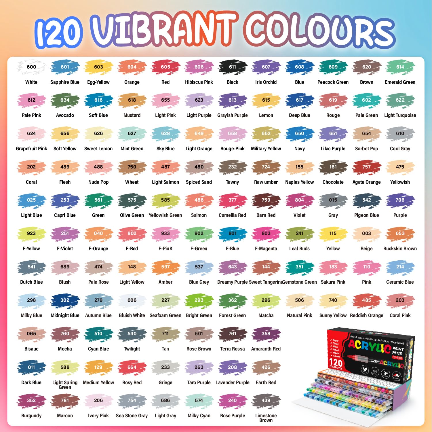 snookids 120 kolorowych pisaków akrylowych do kamieni, wodoodporne, szybkoschnące, akrylowe markery do drewna, płótna, tkaniny, szkła, metalu, papieru, ceramiki, jajek wielkanocnych, akrylowych, dla