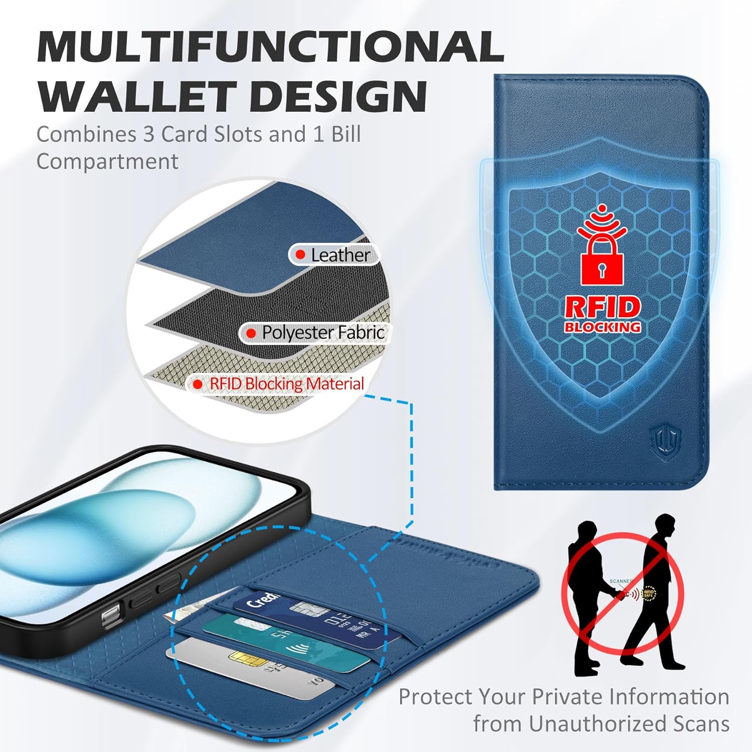SHIELDON Case for iPhone 15 2023, Genuine Leather Wallet Foldable Case with Kickstand RFID Blocking Card Holder Magnetic Closure Shock-Absorbent Cover Compatible with iPhone 15 6.1" - Royal Blue