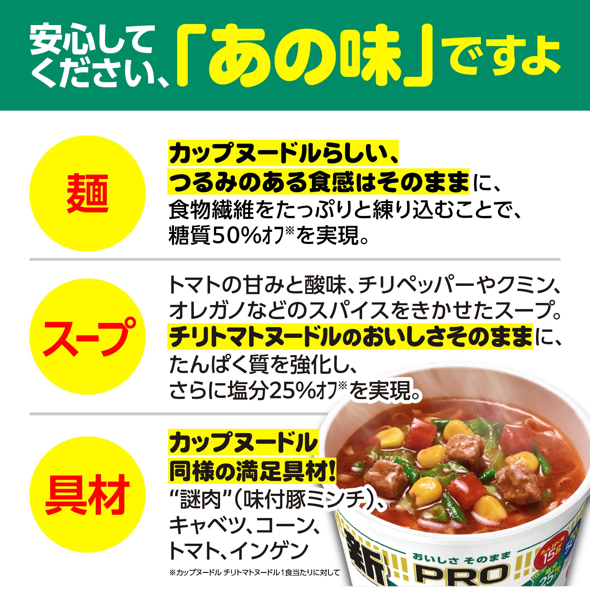 Amazon.co.jp: カップヌードルPRO チリトマトヌードル 高たんぱく&低糖