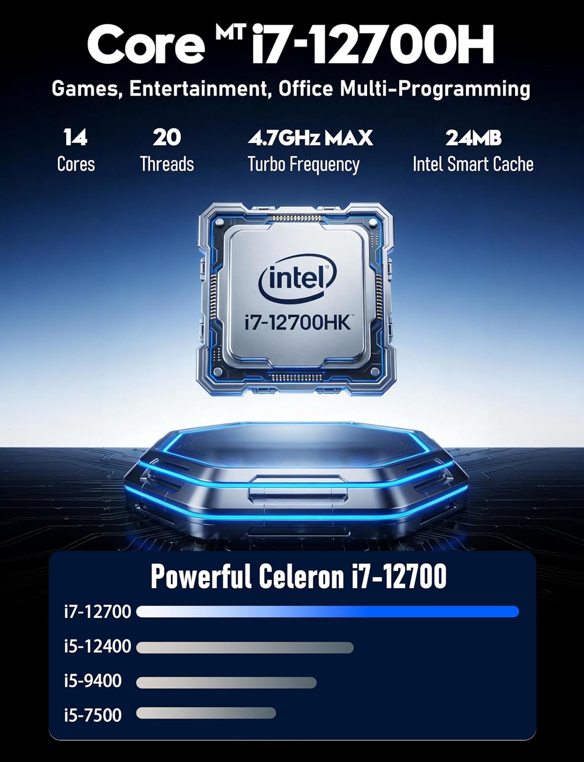 Intel Core i7-12700HK processor details