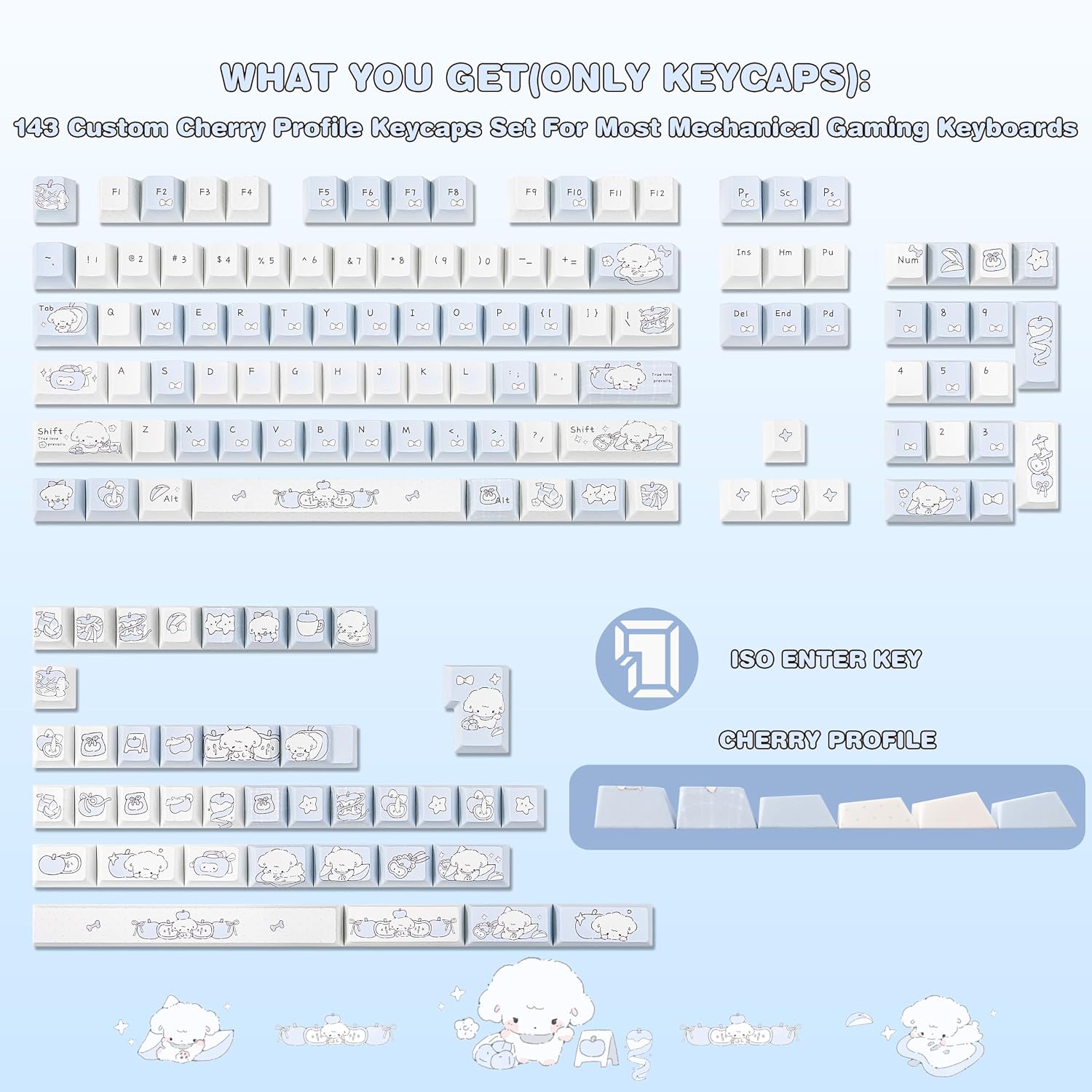 PBT Keycaps Blue Puppy Fruit Cute Cherry Key Cap MX Switch