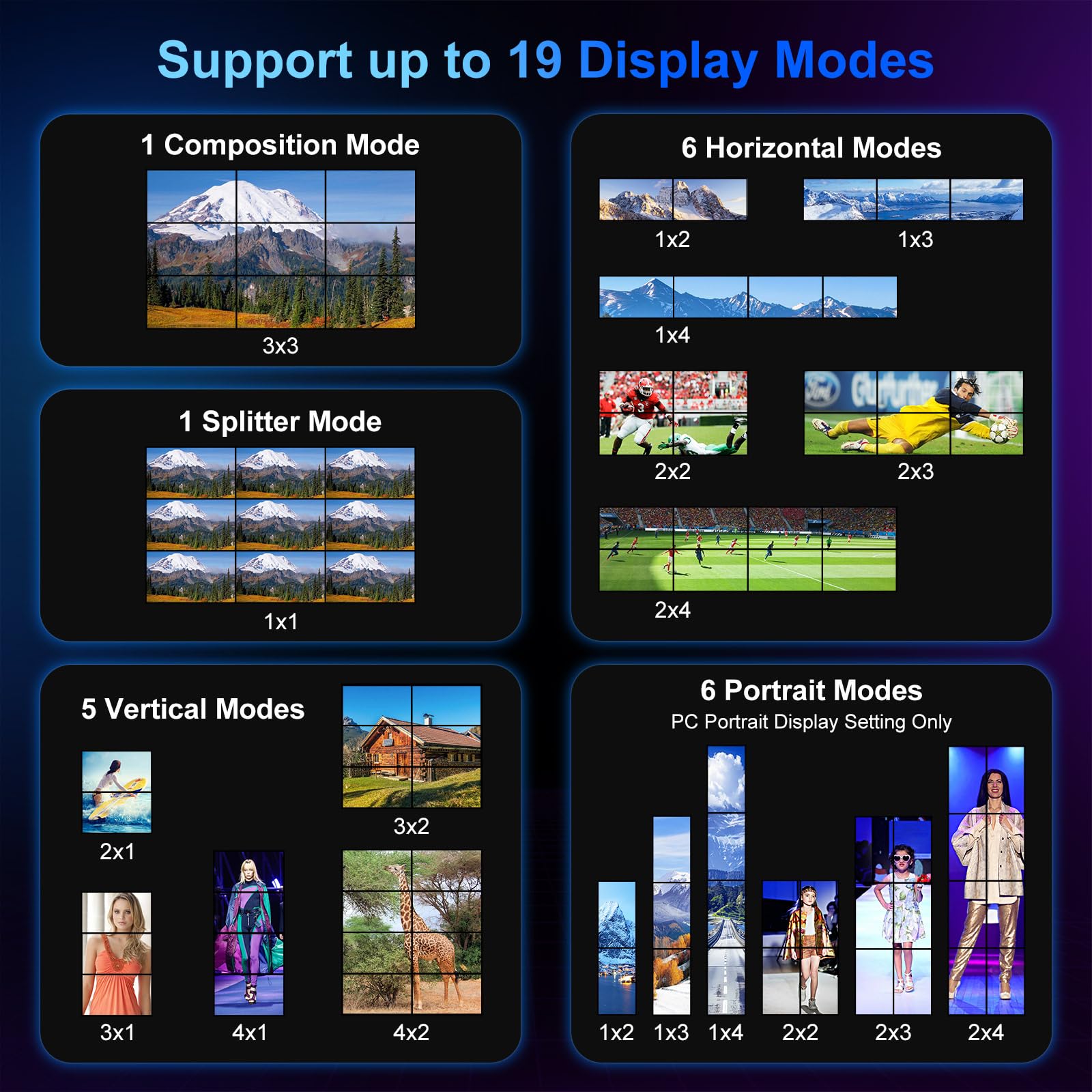 Video Wall Controller 3x3 4K, PORTTA HDMI Video Wall Processor avec 19 Splicing Modes, RS232, 180° Rotate, Audio Extractor, 3x3, 3x2, 2x3, 2x2, 4x2, 2x4, 1x2, 2x1, 9 TV Screens Into 1 Wall Display
