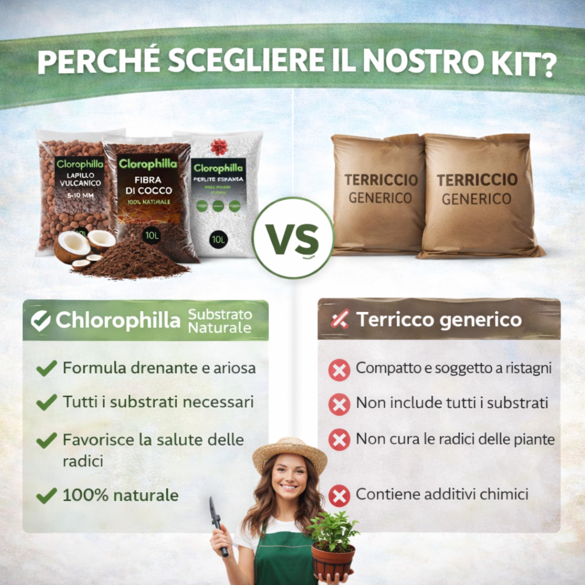 Clorophilla Kit Substrati per Piante – 4 Sacchi da 10L (Fibra di Cocco + Lapillo Vulcanico + Perlite Espansa + Terriccio Universale) – Drenaggio, Aerazione e Crescita Radicale (KIT 10L X4)