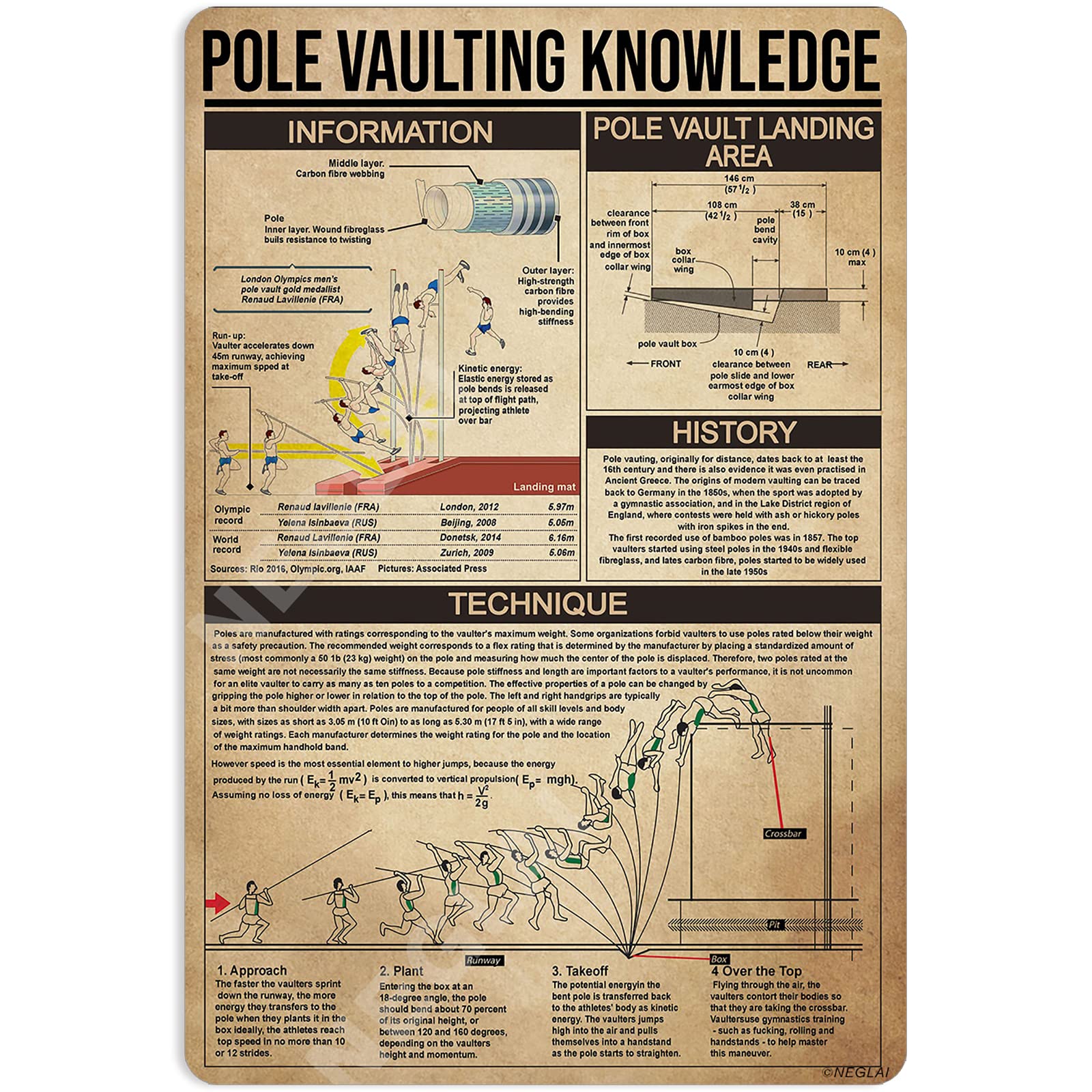 Cartel de metal con texto en inglés "Pole Vaulting Knowledge", para dormitorio, sala de estar, regalo para atletas, 16 x 12 pulgadas
