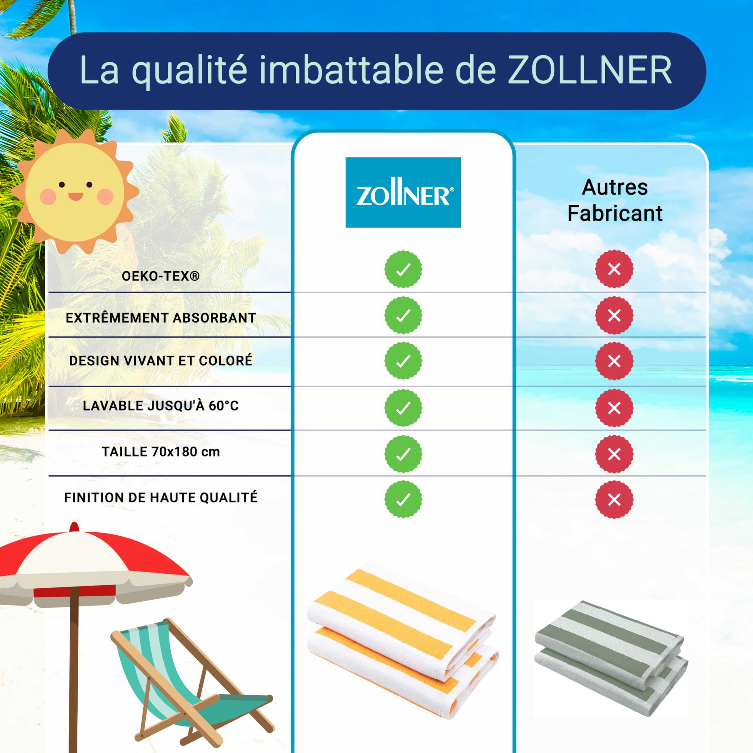 ZOLLNER Set de 2 Serviettes de Plage - Serviettes de Bain résistantes et absorbantes en 70x180 cm - lavables à 60°C - Coton - Motif à Rayures Intemporel en Jaune - certifiées Oeko Tex®