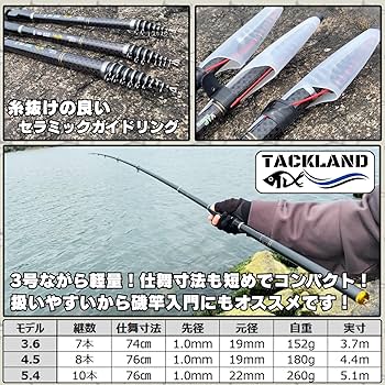 【早い者勝ち】磯釣りハリス17個セット（おまけ付き） 早い者勝ち】磯釣りハリス17個セット（おまけ付き） 早い者勝ち