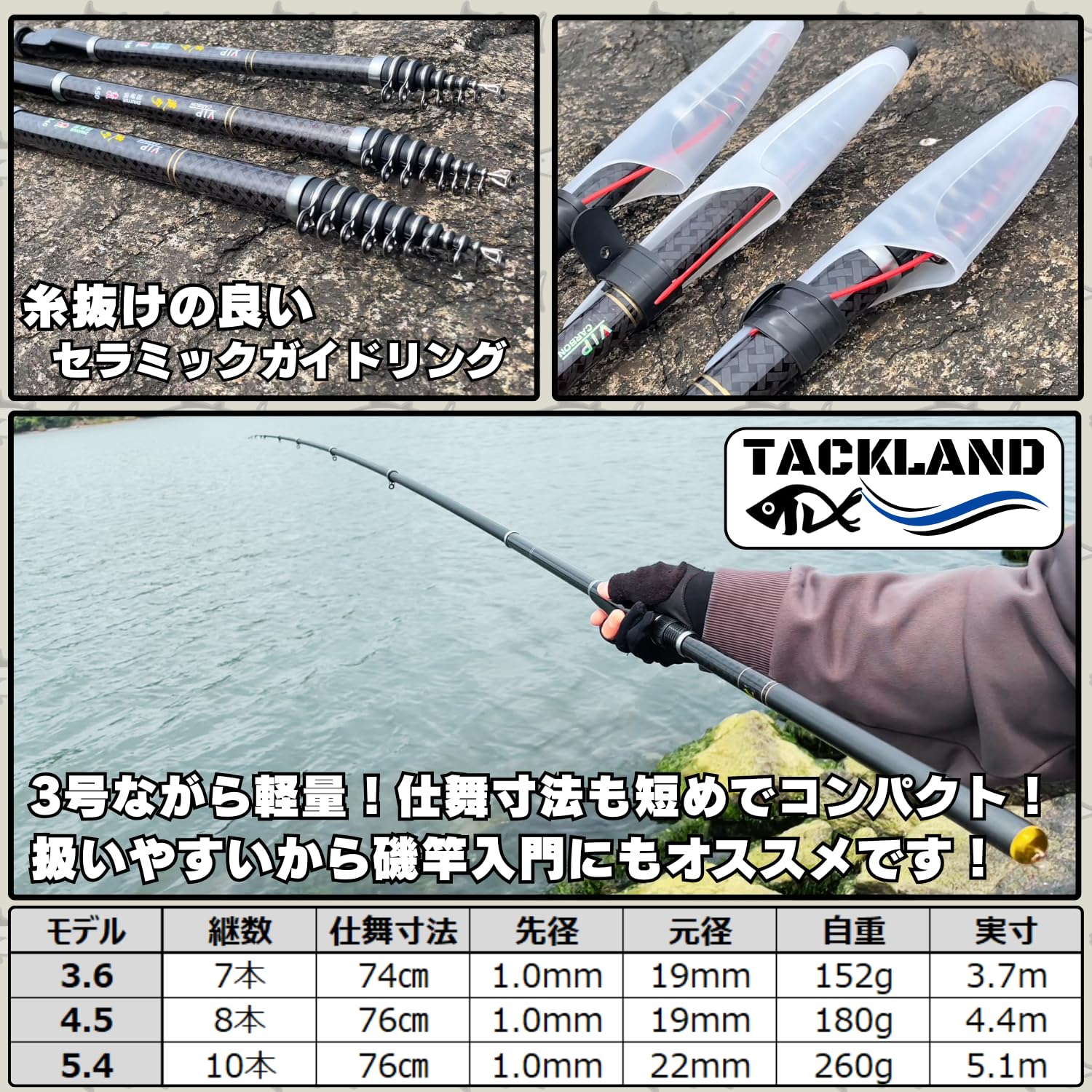 Amazon | 【TACKLAND】 高コスパ 磯釣り入門＆ベテランも使いやすい