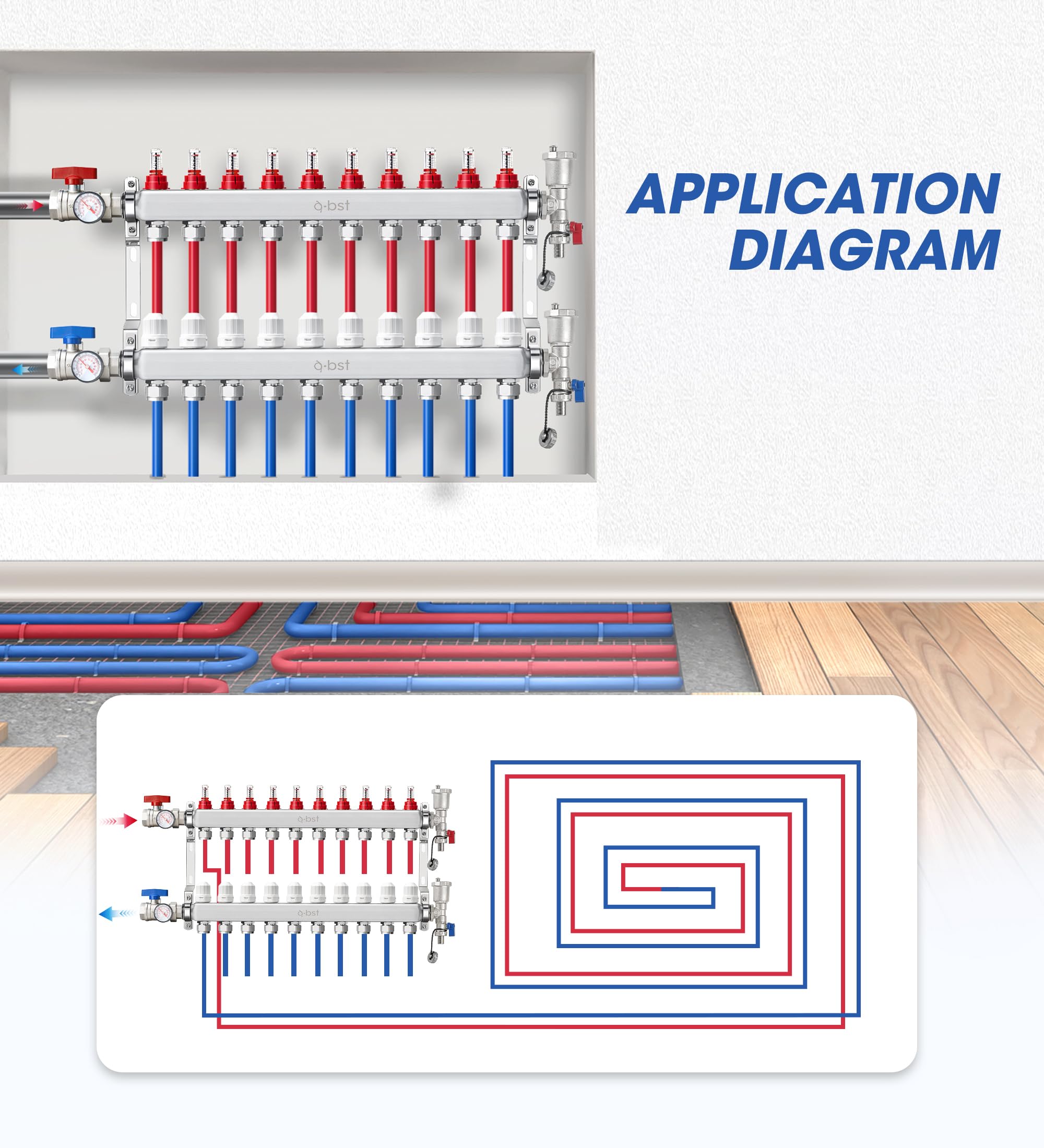ABST PEX - Colector de calor radiante de suelo de acero inoxidable de 10 bucles con adaptadores de 1,27 cm incluidos para calefacción de suelo radiante hidrónico
