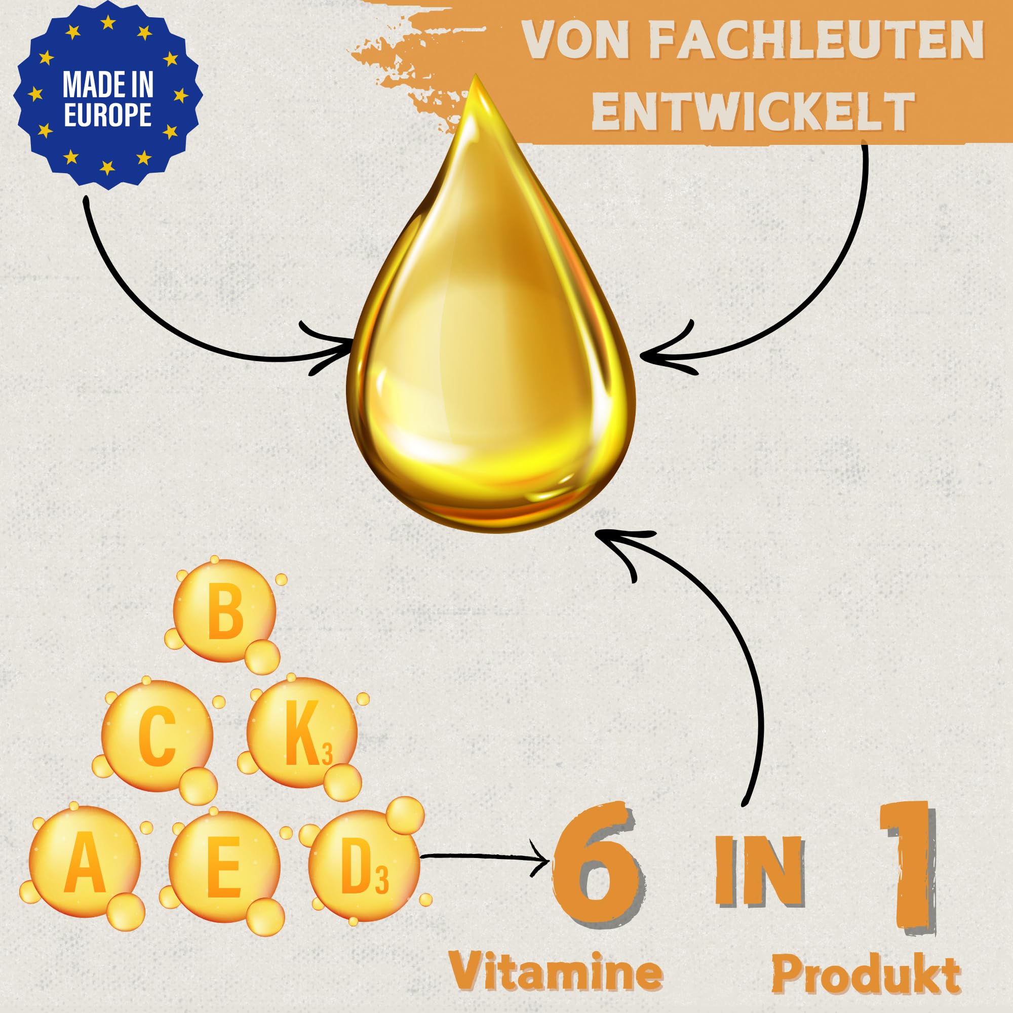 Hühner Vitamine 6-in-1 500ml | Vitamin A-E-D-C-B-K für Hühner Winter & Mauserhilfe | Ergänzendes Futter für Hühner, Küken und Exoten | Vitamin ADEC + mit Dosierer
