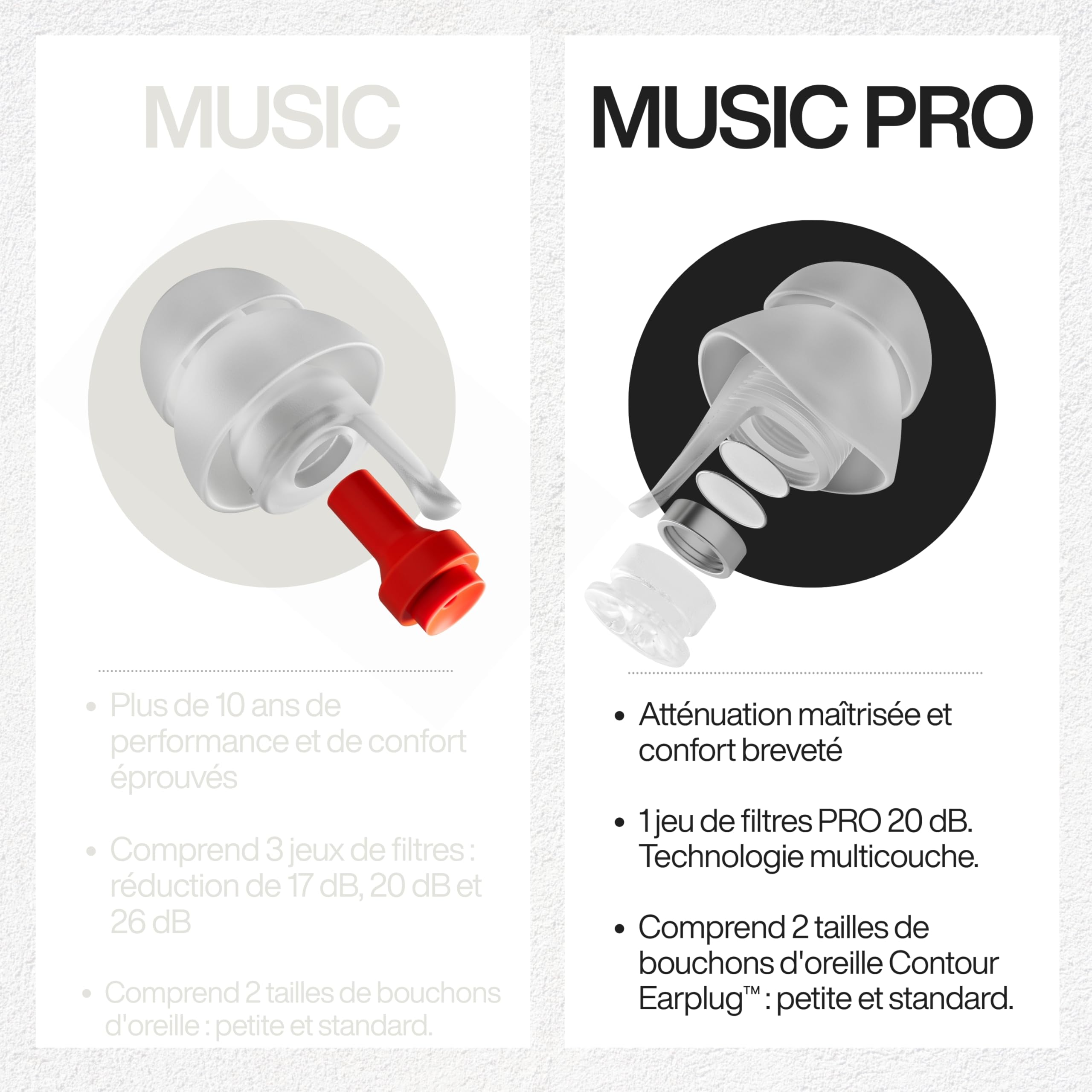 EarPeace Music PRO Protection Auditive Musicien - Bouchons d'Oreille Anti Bruit Haute Protection 20dB