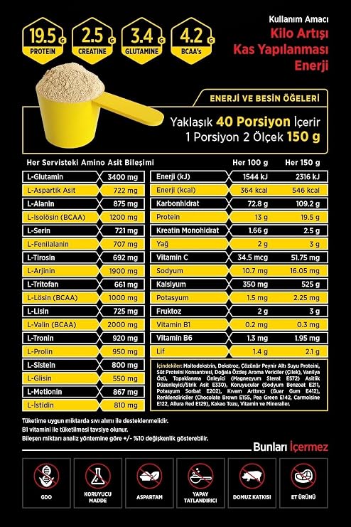 CULINARY CRAFTS Ronic Nutrition Gainer Mass Ultimate 6000 G Kilo Almaya Yardımcı Karbonhidrat Tozu Shaker Ve 2 Adet Tek Kullanımlık Whey Hediye