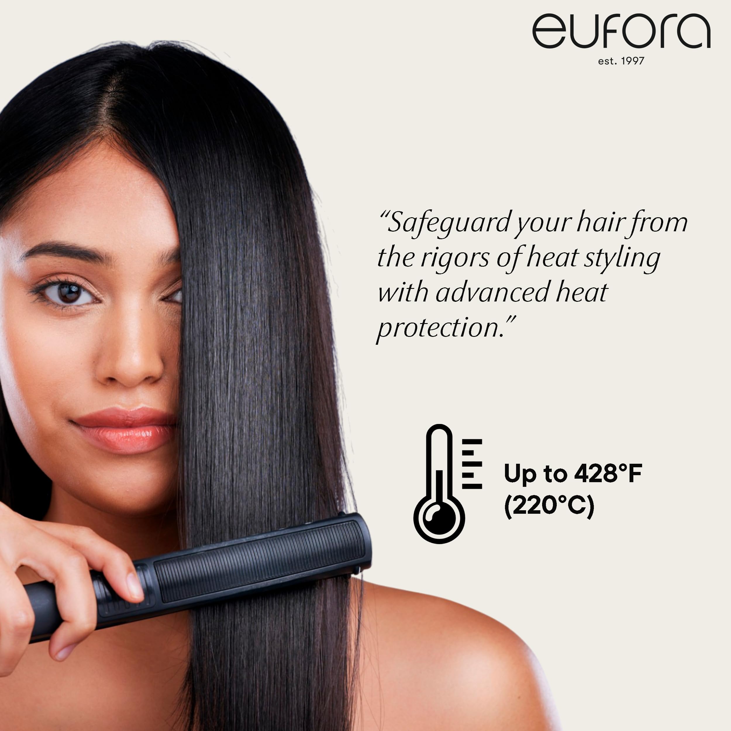 Eufora Retain Heat Activated Styling Control 6.8 oz