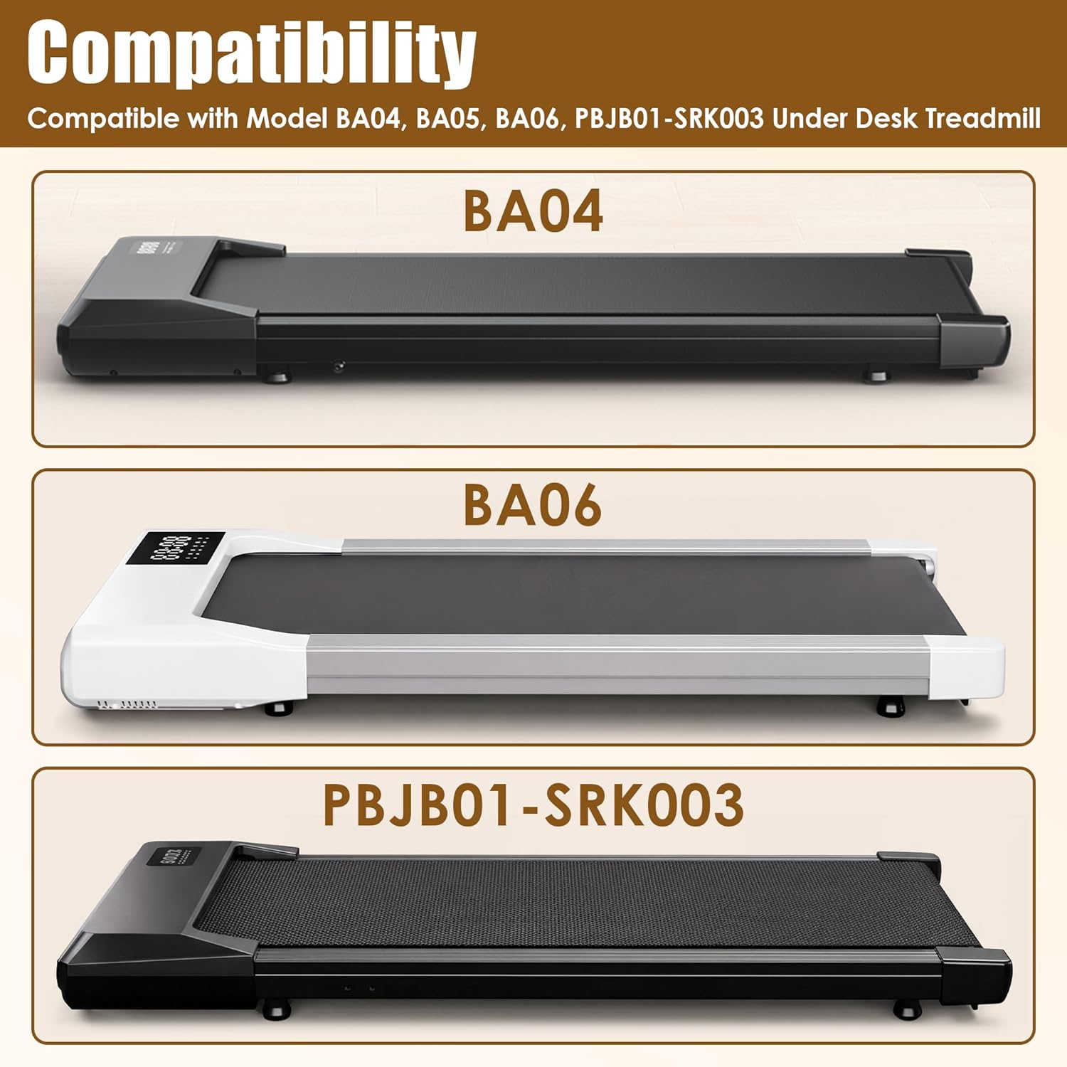 Saillong Walking Pad Remote Replacement Compatible with BA04, BA06, PBJB01-SRK003 and Treadmill CT Walking Jogging Machine, Under Desk Treadmill Remote Control