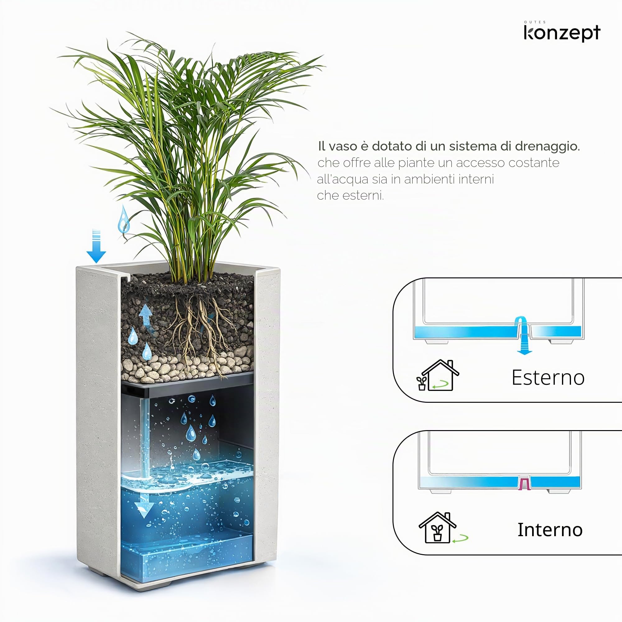 KONZEPT Vaso per piante grande alto in stile cemento con ruote e drenaggio, 28,6 x 28,6 x 59,4 cm – per interni ed esterni, Beige