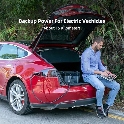 Miniatura 2 de [Upgraded Version] ALLPOWERS S2000 Portable Power Station 2000W (Peak 4000W) MPPT Solar Generator 1500Wh Backup Battery with 4 AC Outlets for