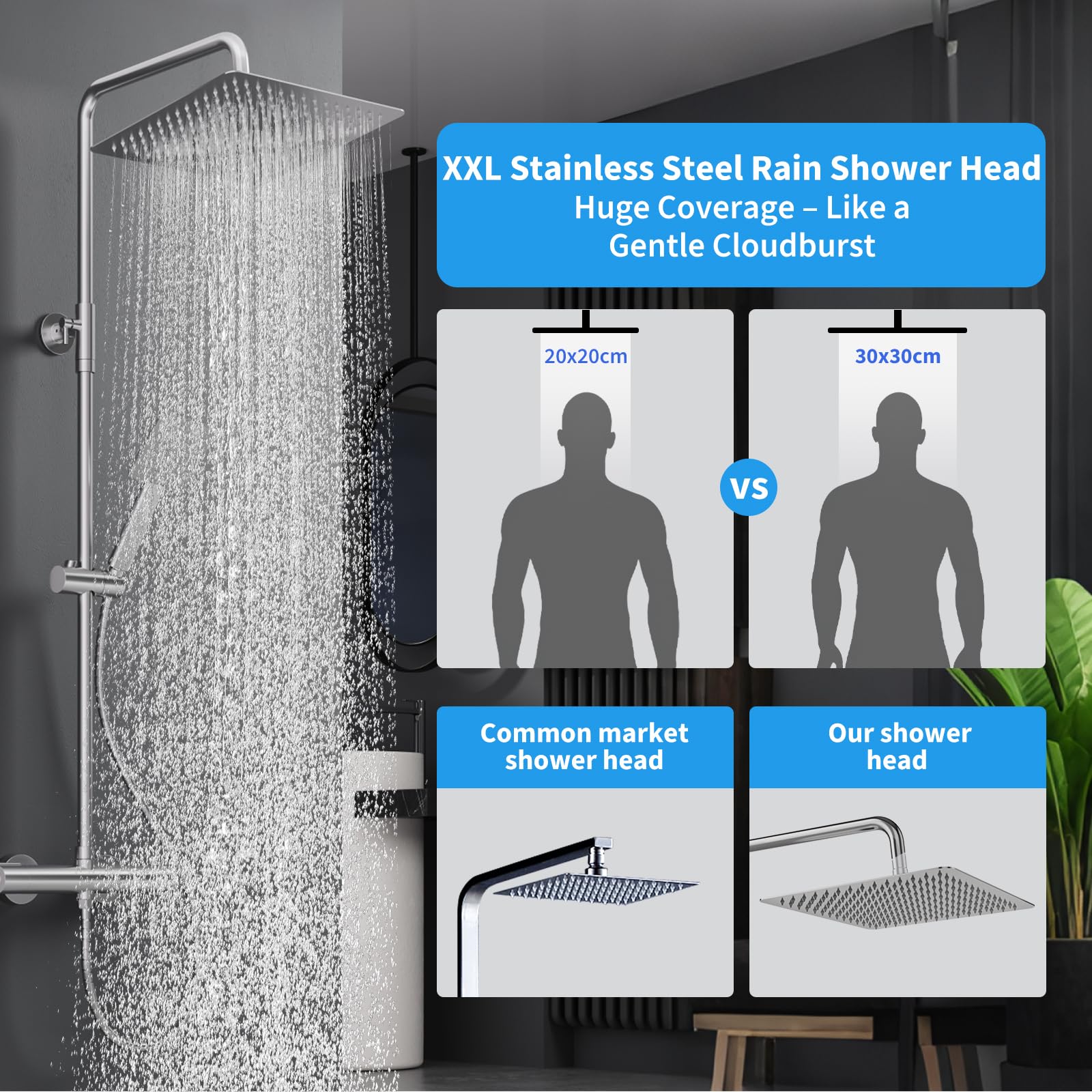 Colonne de Douche avec Mitigeur Thermostatique, Kit Douche Pluie Acier Inoxydable 304, Ciel 30x30 cm, Barre Réglable 88-125 cm, Adaptable aux Perçages, Douchette avec Flexible Anti-fuite, Chromé