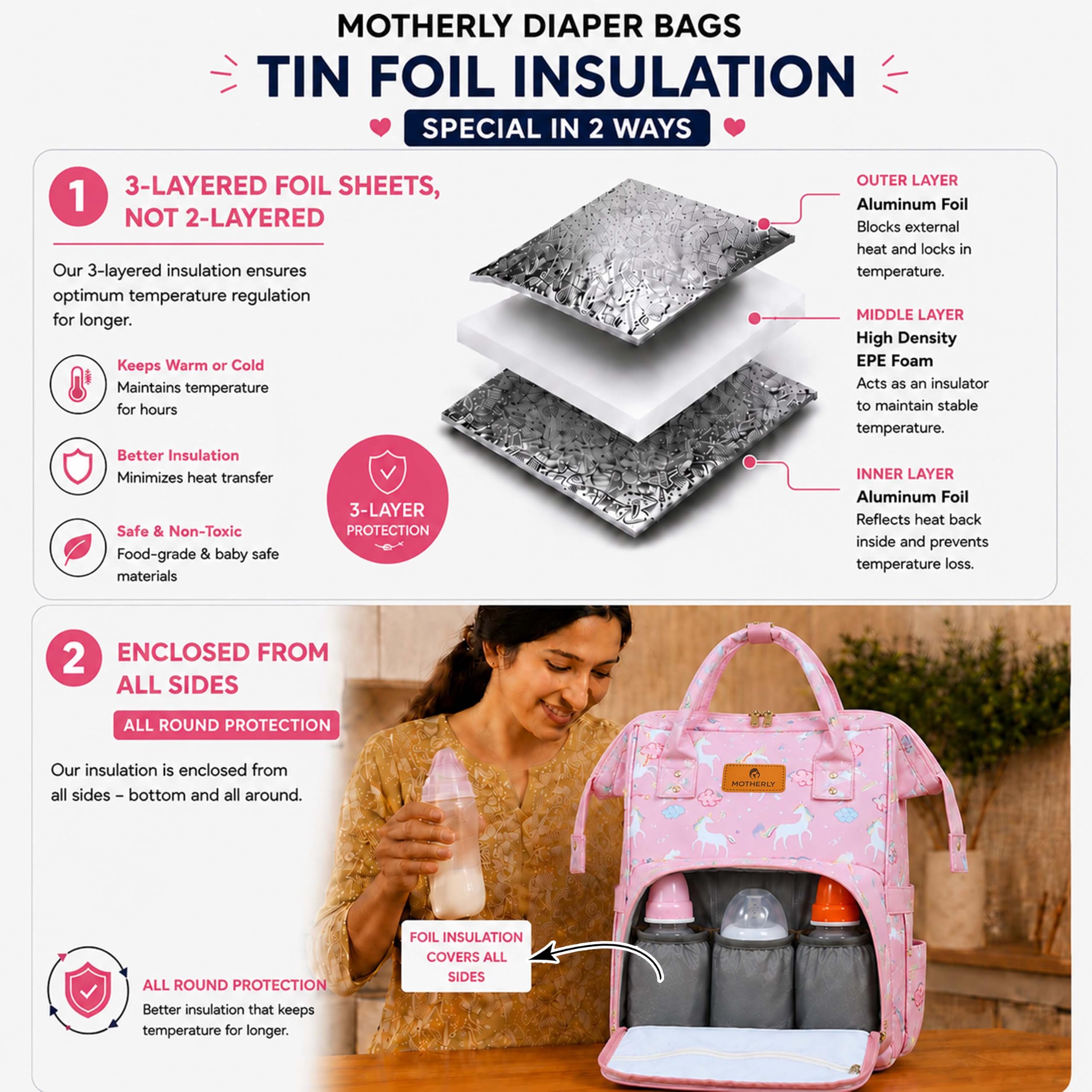 Motherly Patented Diaper Bag Backpack for Moms | Waterproof Baby Travel & Maternity Bag | Spacious Nappy Bag with Insulated Bottle Pockets & Warranty (Elegant Series, Unicorn Pink) 1