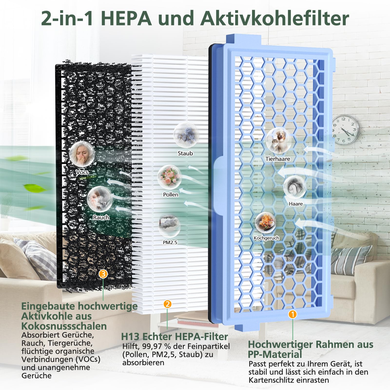 3 Filter für Miele Staubsauger [Compact C1 & C2, Complete C2 & C3, S8340] 3 Motorschutzfilter und 3 Abluftfilter Ersatzfilter Kompatibel mit Miele Staubsaugern S4000, S5000, S6000 & S8000 Series