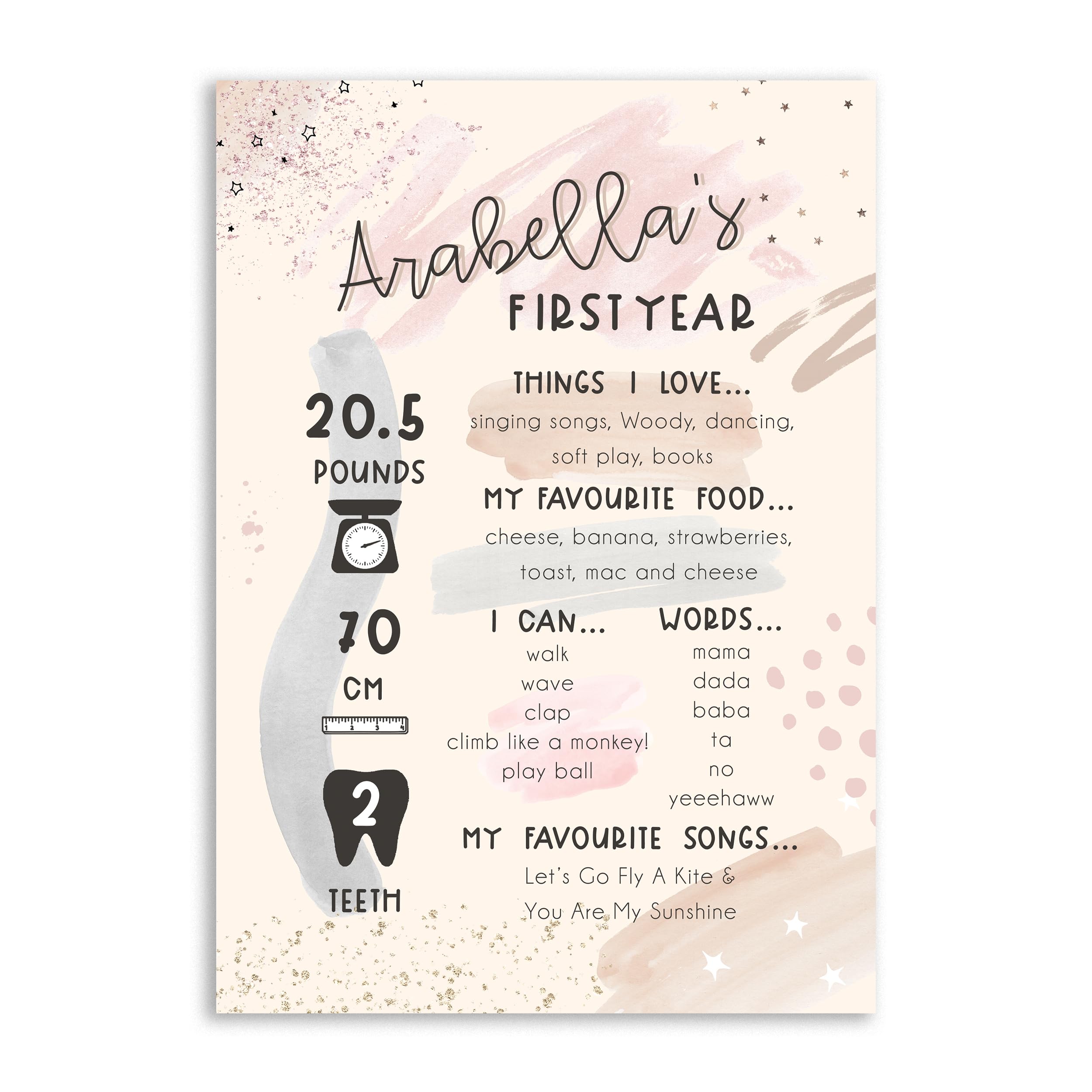 Personalised 1st Birthday Decoration, Nursery Decor Wall Art, Baby's First, Personalised Baby Print, 1st Birthday Present, Nursery Art - Unframed (Muted Pink)