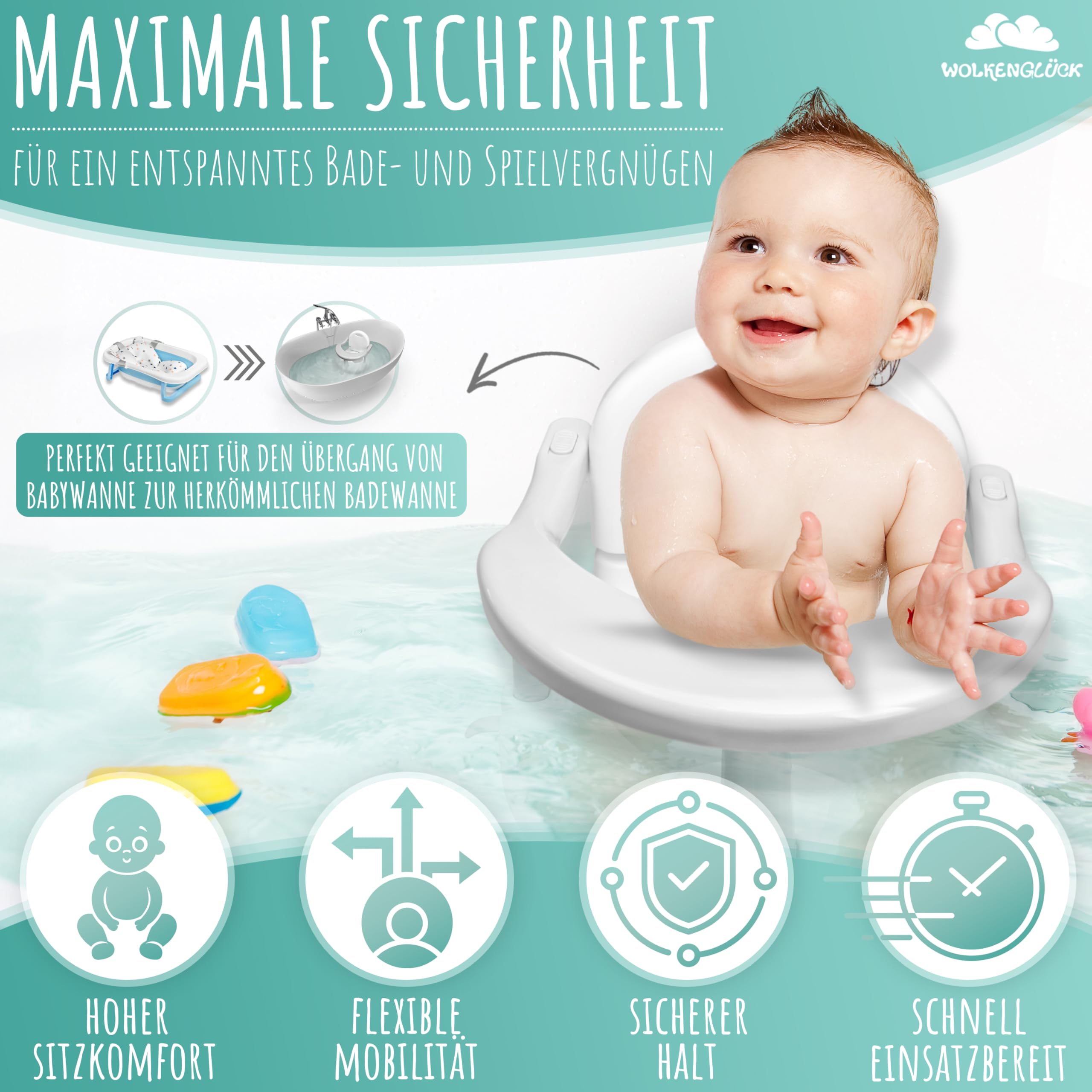 WOLKENGLÜCK® Badewannensitz Baby ab 6 Monate - ergonomischer Anti-Rutsch-Badesitz mit starken Saugnäpfen für Dusche oder Badewanne [belastbar bis 20 kg]