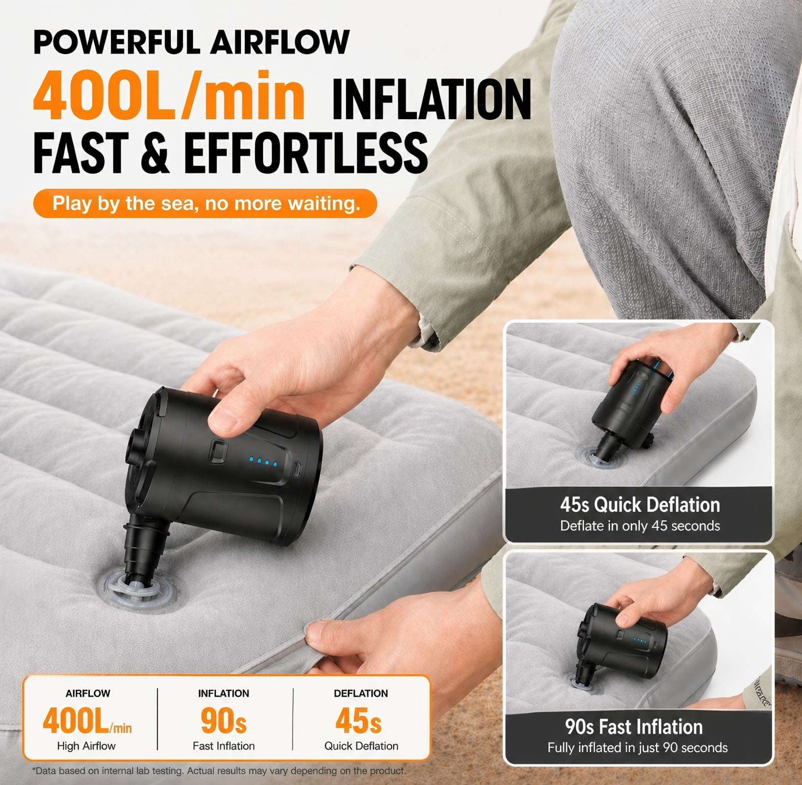 SUPPOU Pompa Elettrica, 5200mAh Pompa Elettrica per Materasso Gonfiabile può essere rapida per Gonfiare e Sgonfiare, Adatto per Materasso Gonfiabile, Materassino Campeggio, Piscina Gonfiabile